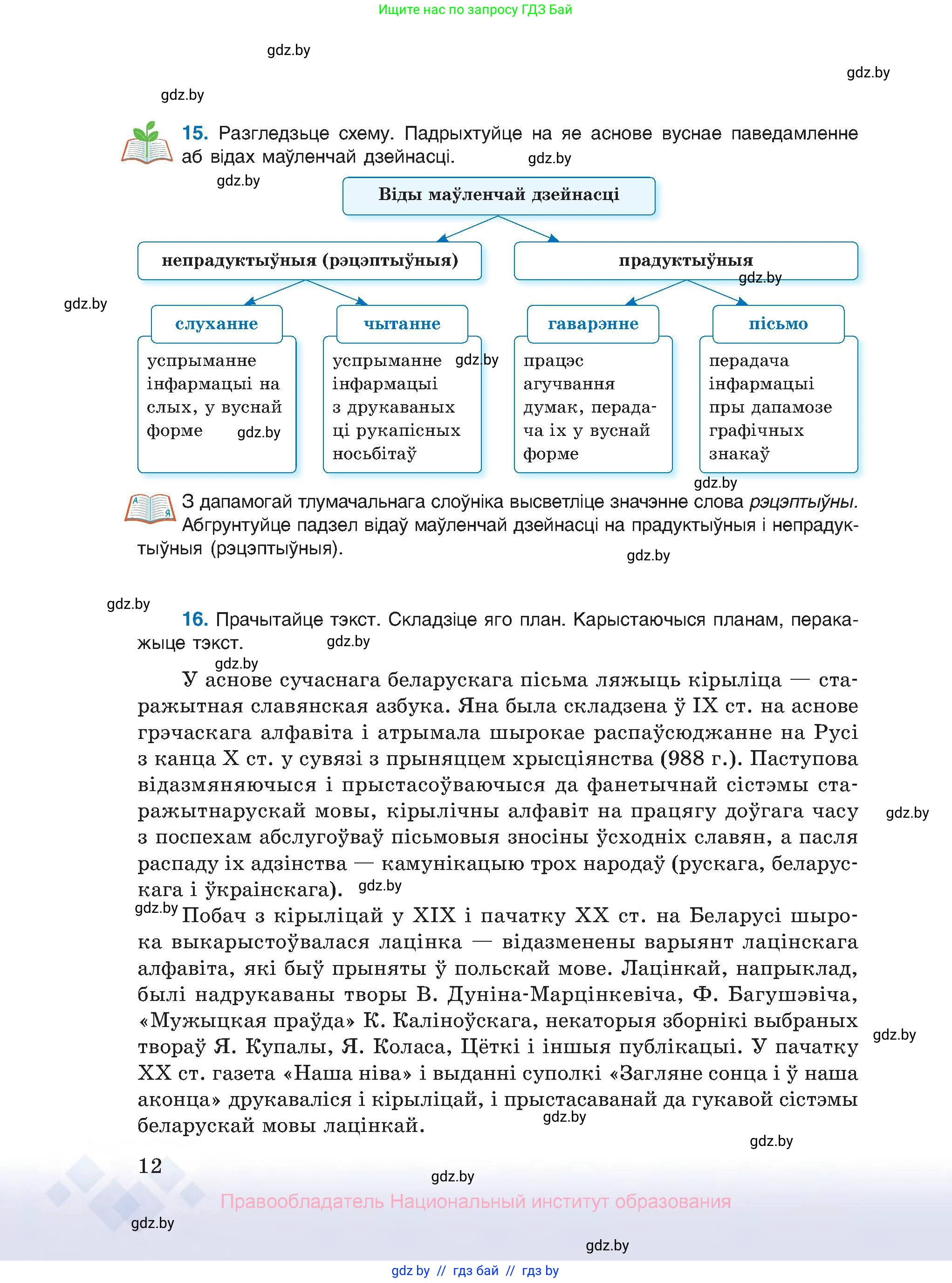 Белорусский язык (Беларуская мова), 10 класс Учебник, авторы: Валочка Ганна Міхайлаўна, Васюковіч Людміла Сяргееўна, Зелянко Вольга Уладзіміраўна, Міхнёнак С С, Якуба Святлана Міхайлаўна, издательство Нацыянальны інстытут адукацыі, Минск, 2020, страница 12