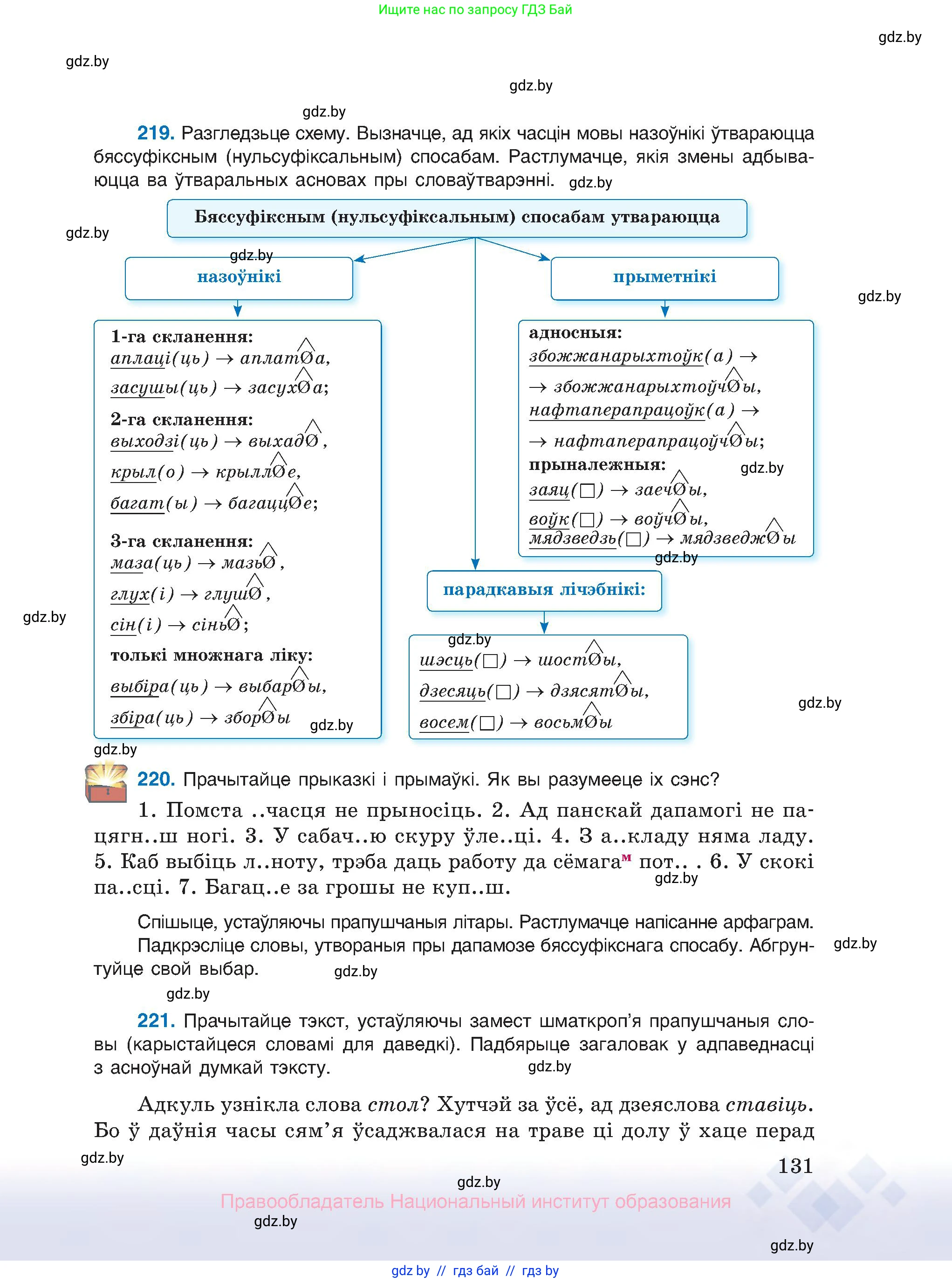 Белорусский язык (Беларуская мова), 10 класс Учебник, авторы: Валочка Ганна Міхайлаўна, Васюковіч Людміла Сяргееўна, Зелянко Вольга Уладзіміраўна, Міхнёнак С С, Якуба Святлана Міхайлаўна, издательство Нацыянальны інстытут адукацыі, Минск, 2020, страница 131