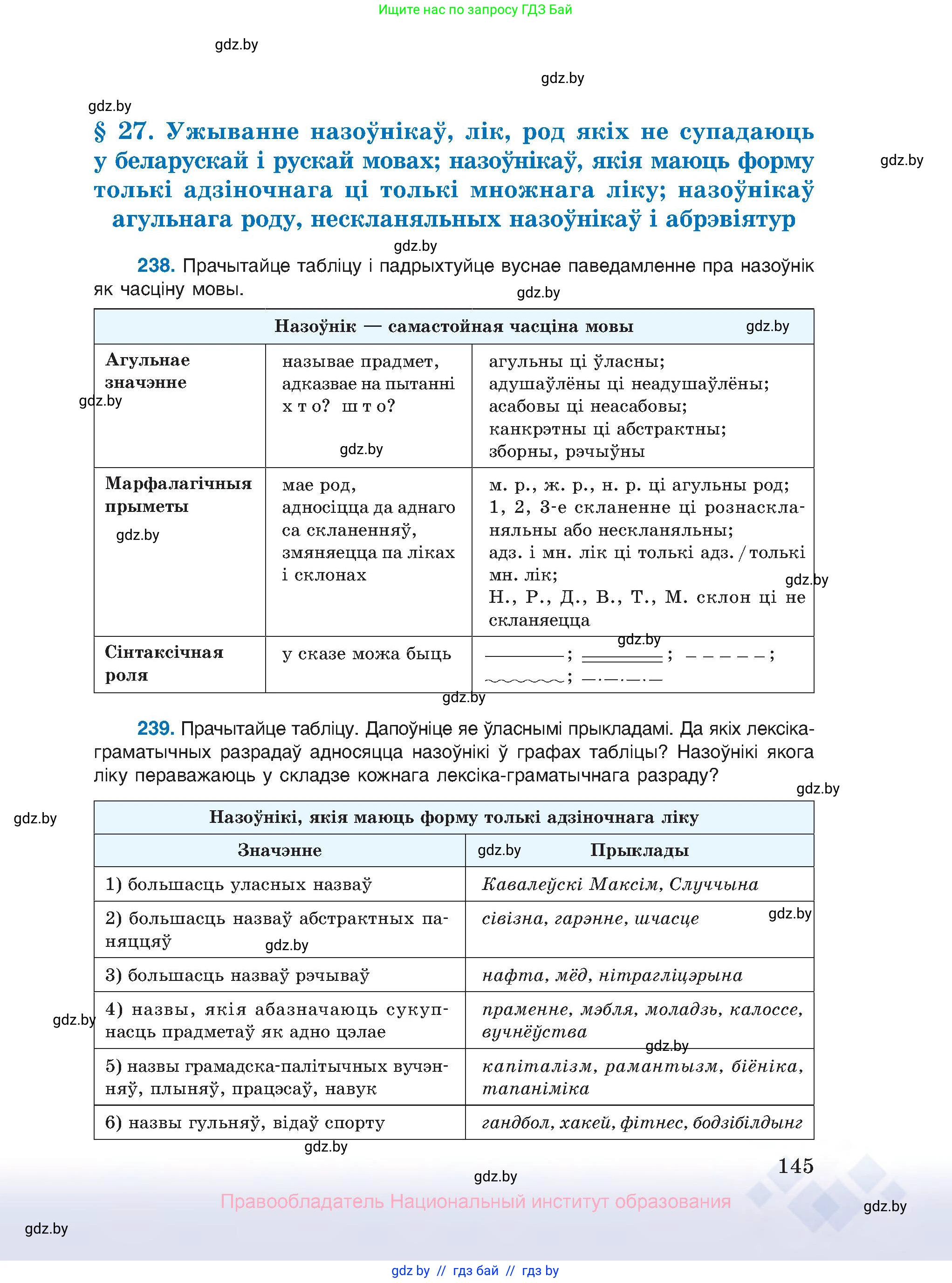 Белорусский язык (Беларуская мова), 10 класс Учебник, авторы: Валочка Ганна Міхайлаўна, Васюковіч Людміла Сяргееўна, Зелянко Вольга Уладзіміраўна, Міхнёнак С С, Якуба Святлана Міхайлаўна, издательство Нацыянальны інстытут адукацыі, Минск, 2020, страница 145