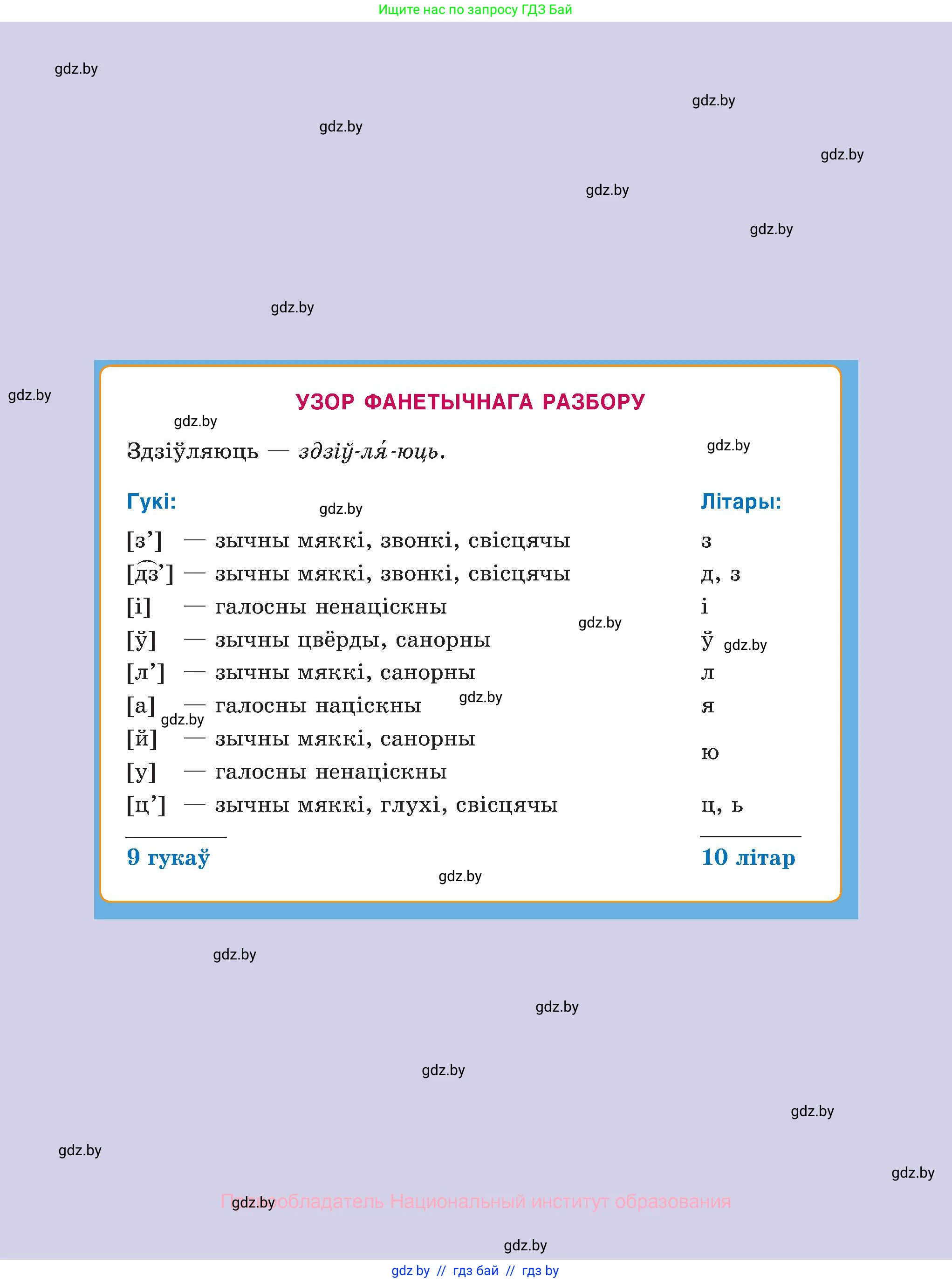 Белорусский язык (Беларуская мова), 10 класс Учебник, авторы: Валочка Ганна Міхайлаўна, Васюковіч Людміла Сяргееўна, Зелянко Вольга Уладзіміраўна, Міхнёнак С С, Якуба Святлана Міхайлаўна, издательство Нацыянальны інстытут адукацыі, Минск, 2020, страница 233