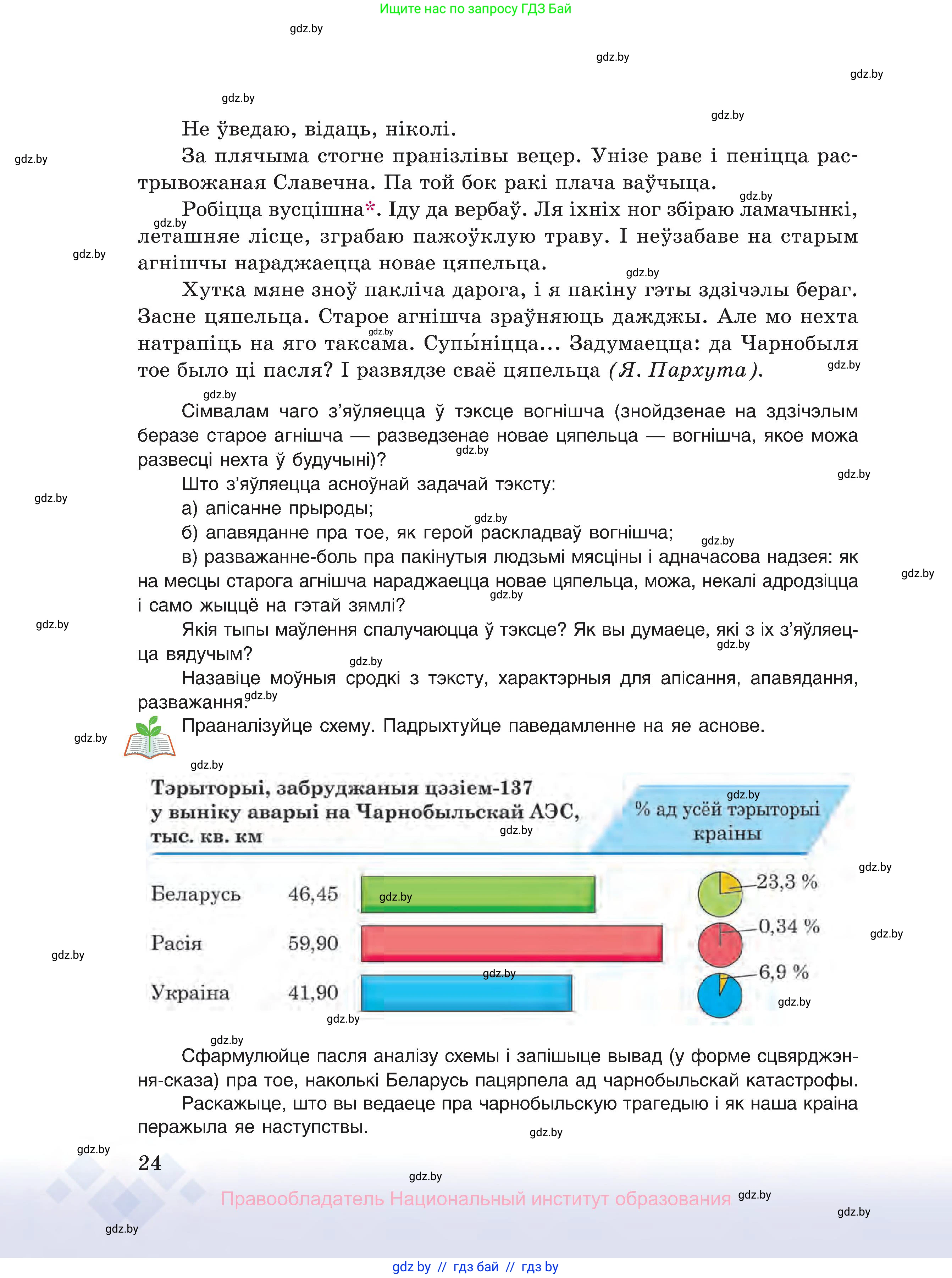 Белорусский язык (Беларуская мова), 10 класс Учебник, авторы: Валочка Ганна Міхайлаўна, Васюковіч Людміла Сяргееўна, Зелянко Вольга Уладзіміраўна, Міхнёнак С С, Якуба Святлана Міхайлаўна, издательство Нацыянальны інстытут адукацыі, Минск, 2020, страница 24