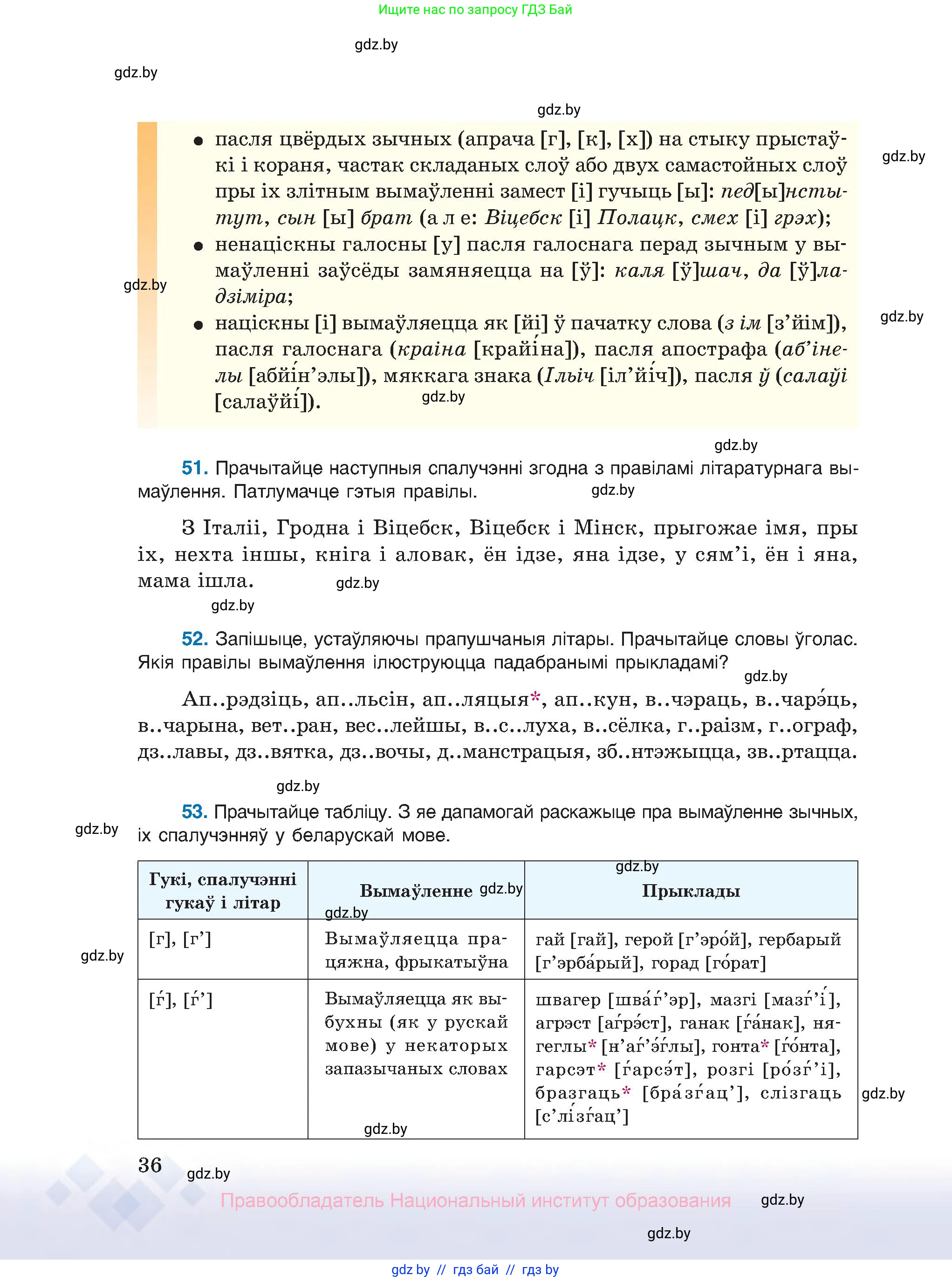 Белорусский язык (Беларуская мова), 10 класс Учебник, авторы: Валочка Ганна Міхайлаўна, Васюковіч Людміла Сяргееўна, Зелянко Вольга Уладзіміраўна, Міхнёнак С С, Якуба Святлана Міхайлаўна, издательство Нацыянальны інстытут адукацыі, Минск, 2020, страница 36