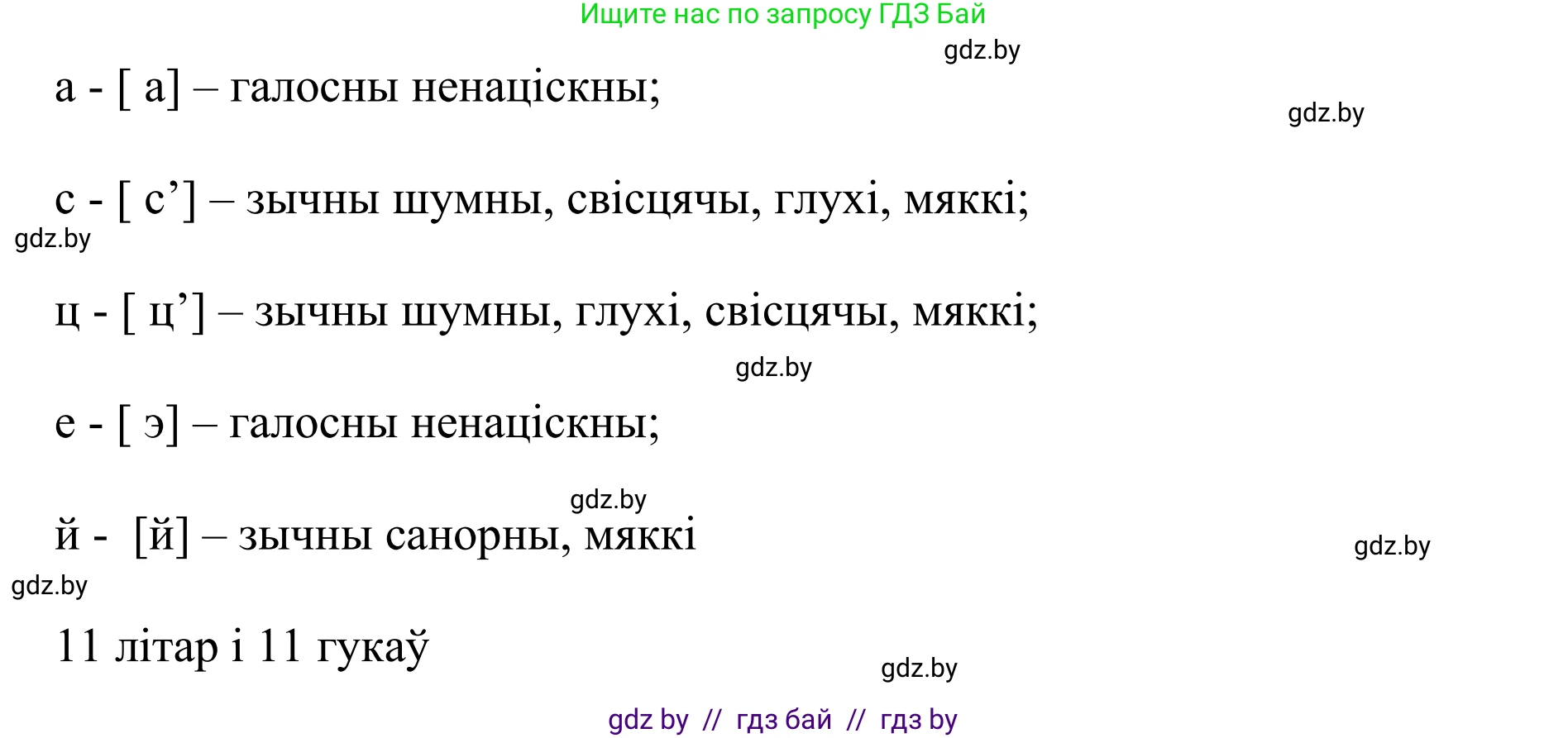 Белорусский язык (Беларуская мова), 10 класс Учебник, авторы: Валочка Ганна Міхайлаўна, Васюковіч Людміла Сяргееўна, Зелянко Вольга Уладзіміраўна, Міхнёнак С С, Якуба Святлана Міхайлаўна, издательство Нацыянальны інстытут адукацыі, Минск, 2020, страница 134, номер 224, Решение 1 (продолжение 3)