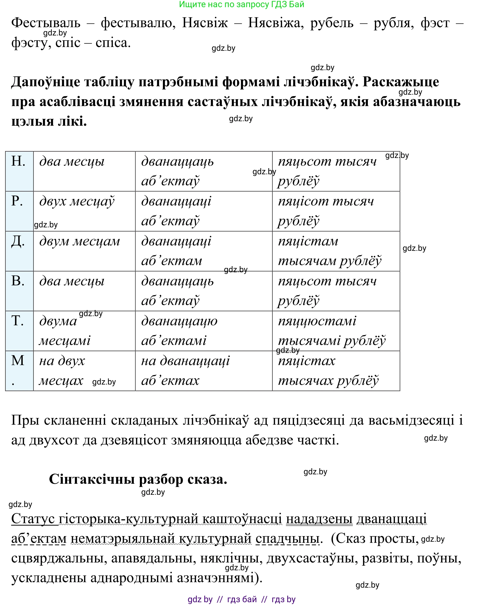 Белорусский язык (Беларуская мова), 10 класс Учебник, авторы: Валочка Ганна Міхайлаўна, Васюковіч Людміла Сяргееўна, Зелянко Вольга Уладзіміраўна, Міхнёнак С С, Якуба Святлана Міхайлаўна, издательство Нацыянальны інстытут адукацыі, Минск, 2020, страница 170, номер 278, Решение 1 (продолжение 2)