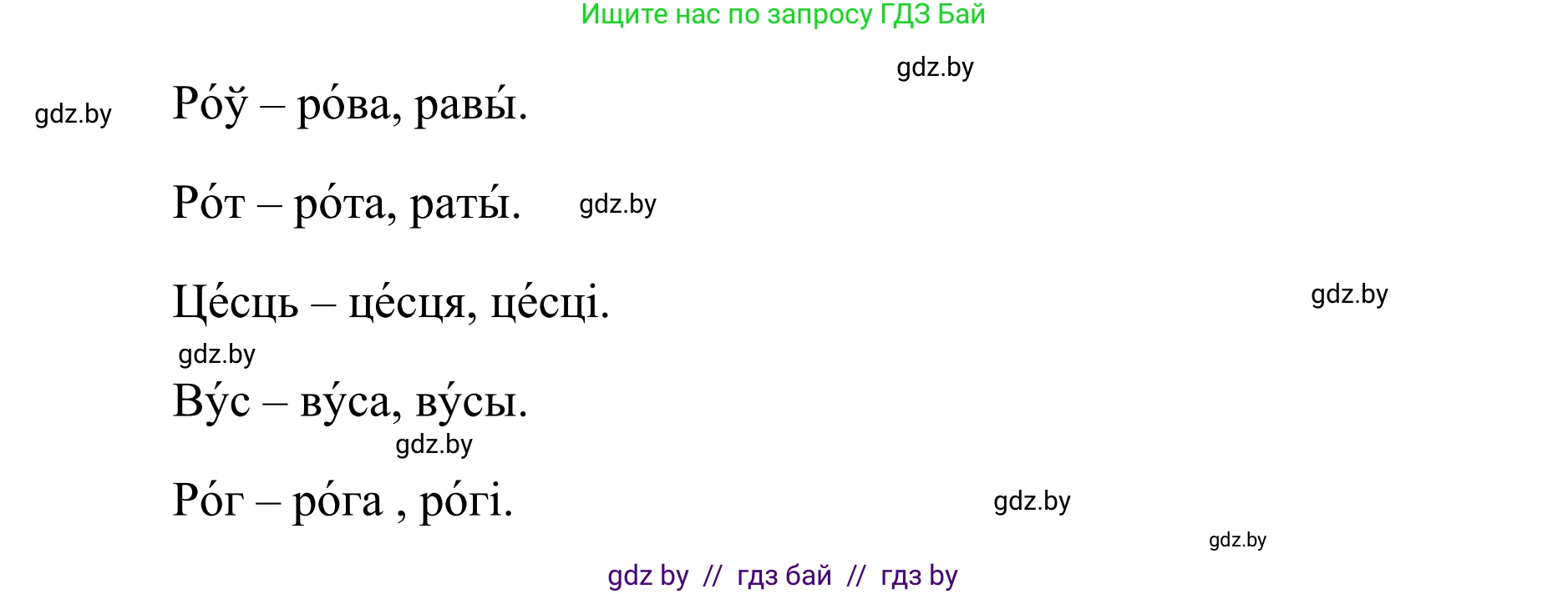 Белорусский язык (Беларуская мова), 10 класс Учебник, авторы: Валочка Ганна Міхайлаўна, Васюковіч Людміла Сяргееўна, Зелянко Вольга Уладзіміраўна, Міхнёнак С С, Якуба Святлана Міхайлаўна, издательство Нацыянальны інстытут адукацыі, Минск, 2020, страница 45, номер 67, Решение 1 (продолжение 2)