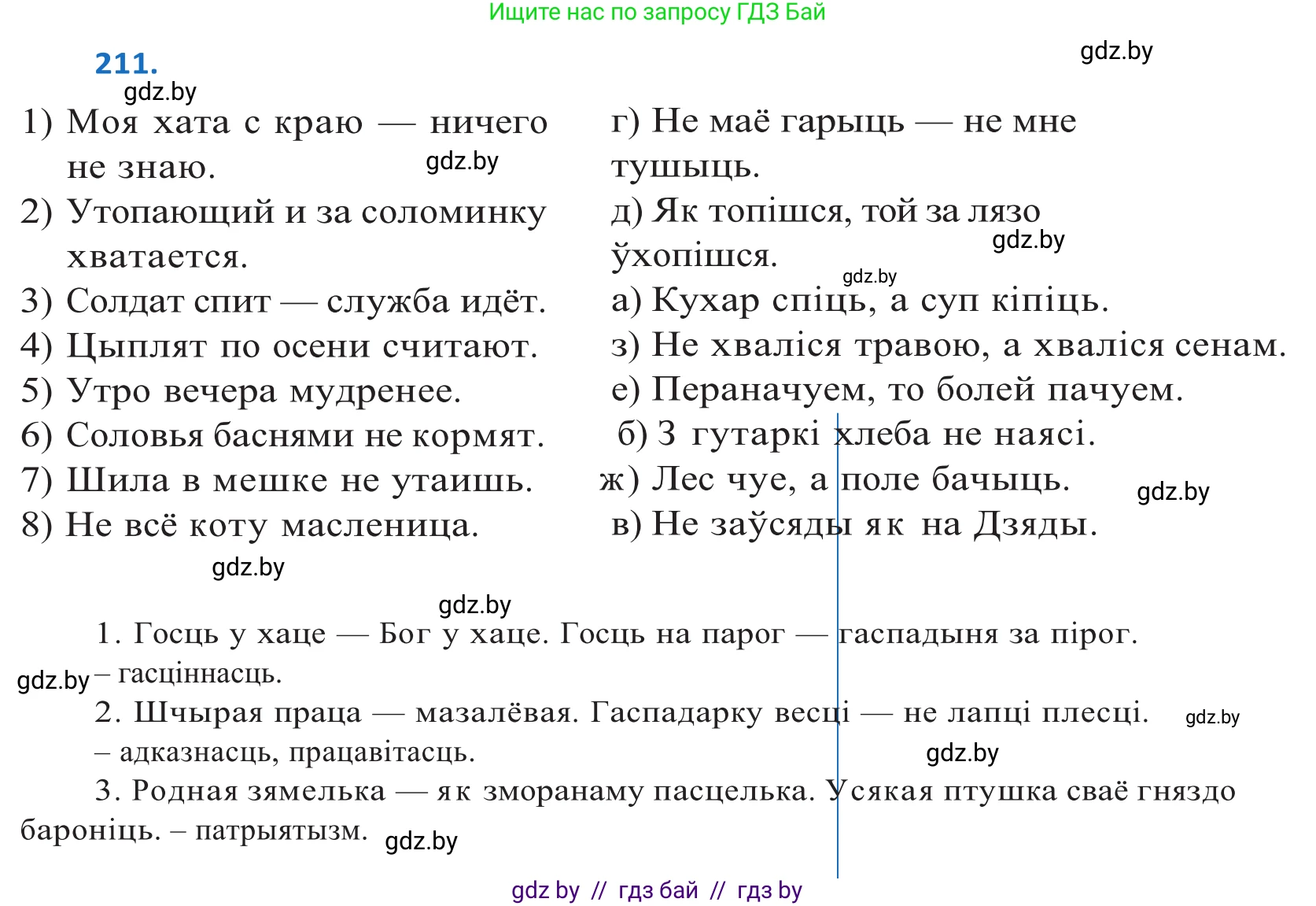 Белорусский язык (Беларуская мова), 10 класс Учебник, авторы: Валочка Ганна Міхайлаўна, Васюковіч Людміла Сяргееўна, Зелянко Вольга Уладзіміраўна, Міхнёнак С С, Якуба Святлана Міхайлаўна, издательство Нацыянальны інстытут адукацыі, Минск, 2020, страница 121, номер 211, Решение 2