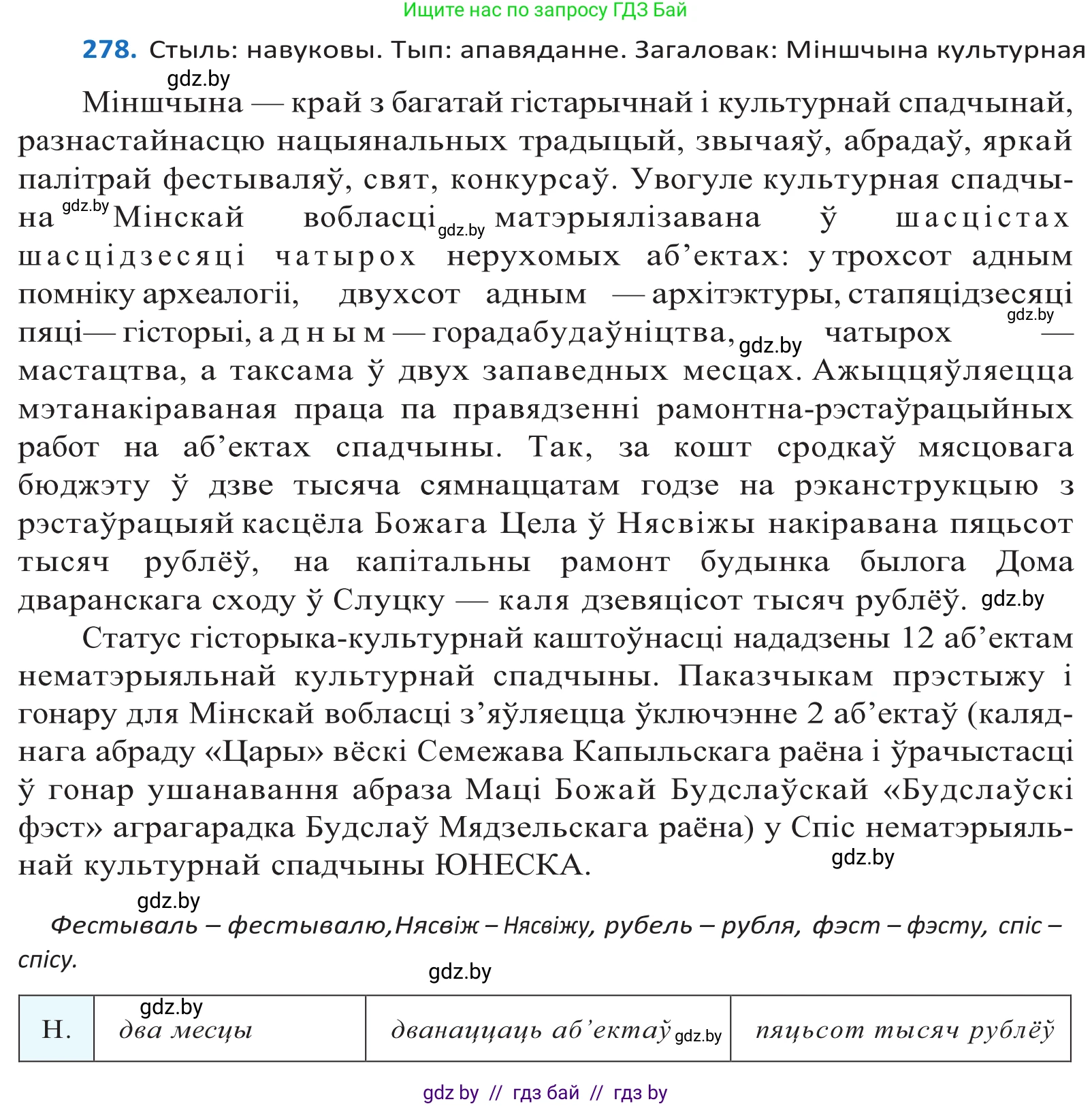 Белорусский язык (Беларуская мова), 10 класс Учебник, авторы: Валочка Ганна Міхайлаўна, Васюковіч Людміла Сяргееўна, Зелянко Вольга Уладзіміраўна, Міхнёнак С С, Якуба Святлана Міхайлаўна, издательство Нацыянальны інстытут адукацыі, Минск, 2020, страница 170, номер 278, Решение 2
