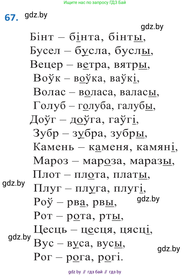 Белорусский язык (Беларуская мова), 10 класс Учебник, авторы: Валочка Ганна Міхайлаўна, Васюковіч Людміла Сяргееўна, Зелянко Вольга Уладзіміраўна, Міхнёнак С С, Якуба Святлана Міхайлаўна, издательство Нацыянальны інстытут адукацыі, Минск, 2020, страница 45, номер 67, Решение 2