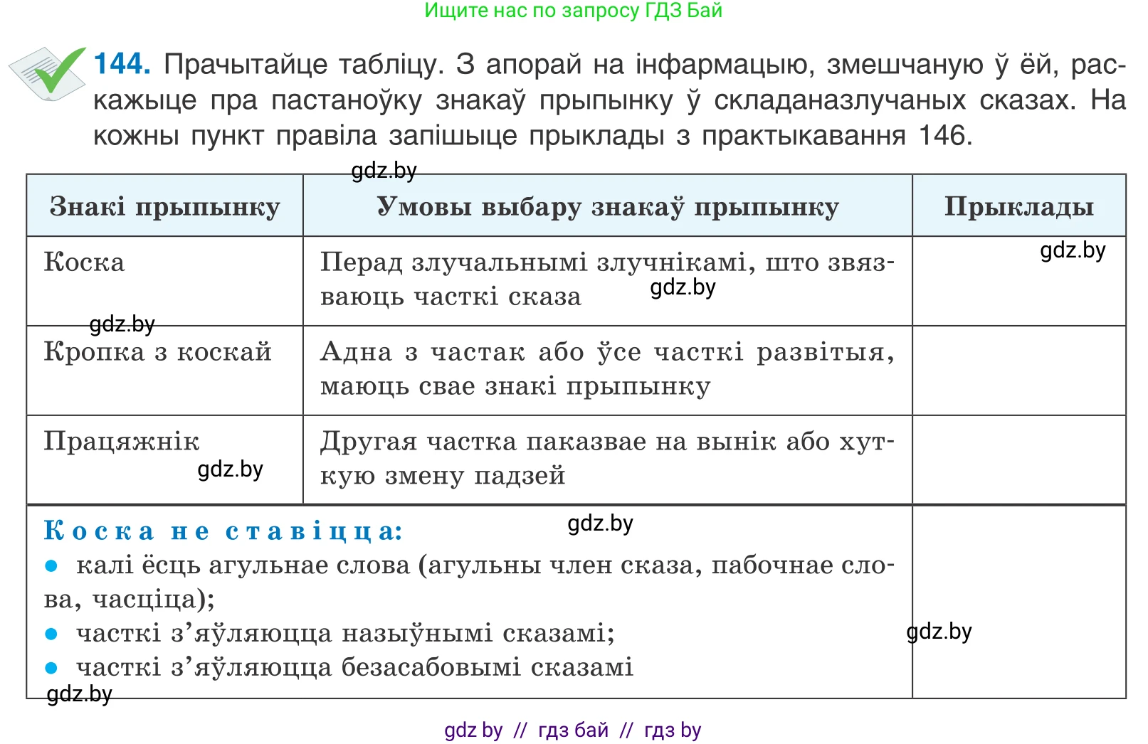 Белорусский язык (Беларуская мова), 11 класс Учебник, авторы: Валочка Ганна Міхайлаўна, Васюковіч Людміла Сяргееўна, Зелянко Вольга Уладзіміраўна, Міхнёнак С С, Якуба Святлана Міхайлаўна, издательство Нацыянальны інстытут адукацыі, Минск, 2021, страница 100, номер 144, Условие