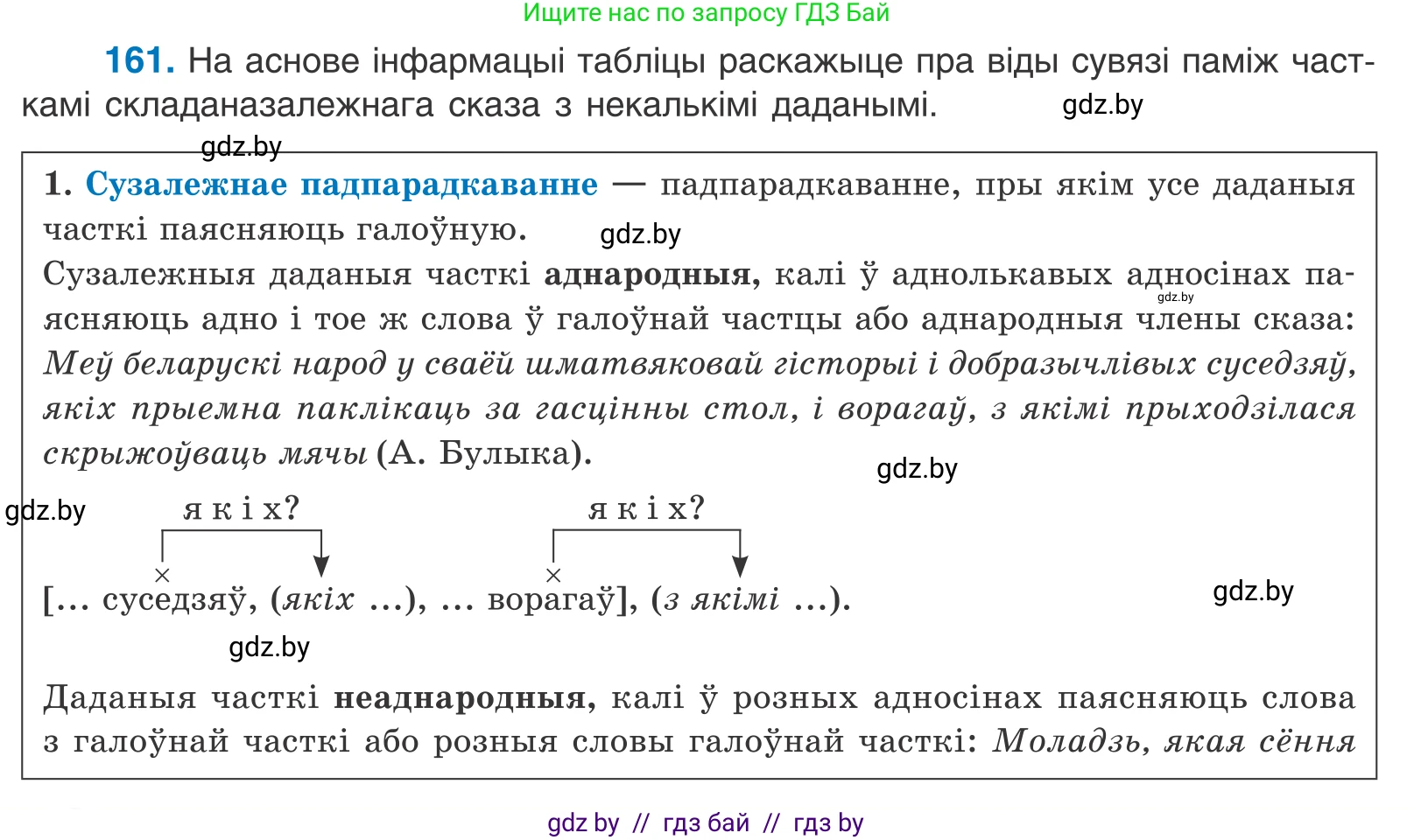 Белорусский язык (Беларуская мова), 11 класс Учебник, авторы: Валочка Ганна Міхайлаўна, Васюковіч Людміла Сяргееўна, Зелянко Вольга Уладзіміраўна, Міхнёнак С С, Якуба Святлана Міхайлаўна, издательство Нацыянальны інстытут адукацыі, Минск, 2021, страница 112, номер 161, Условие