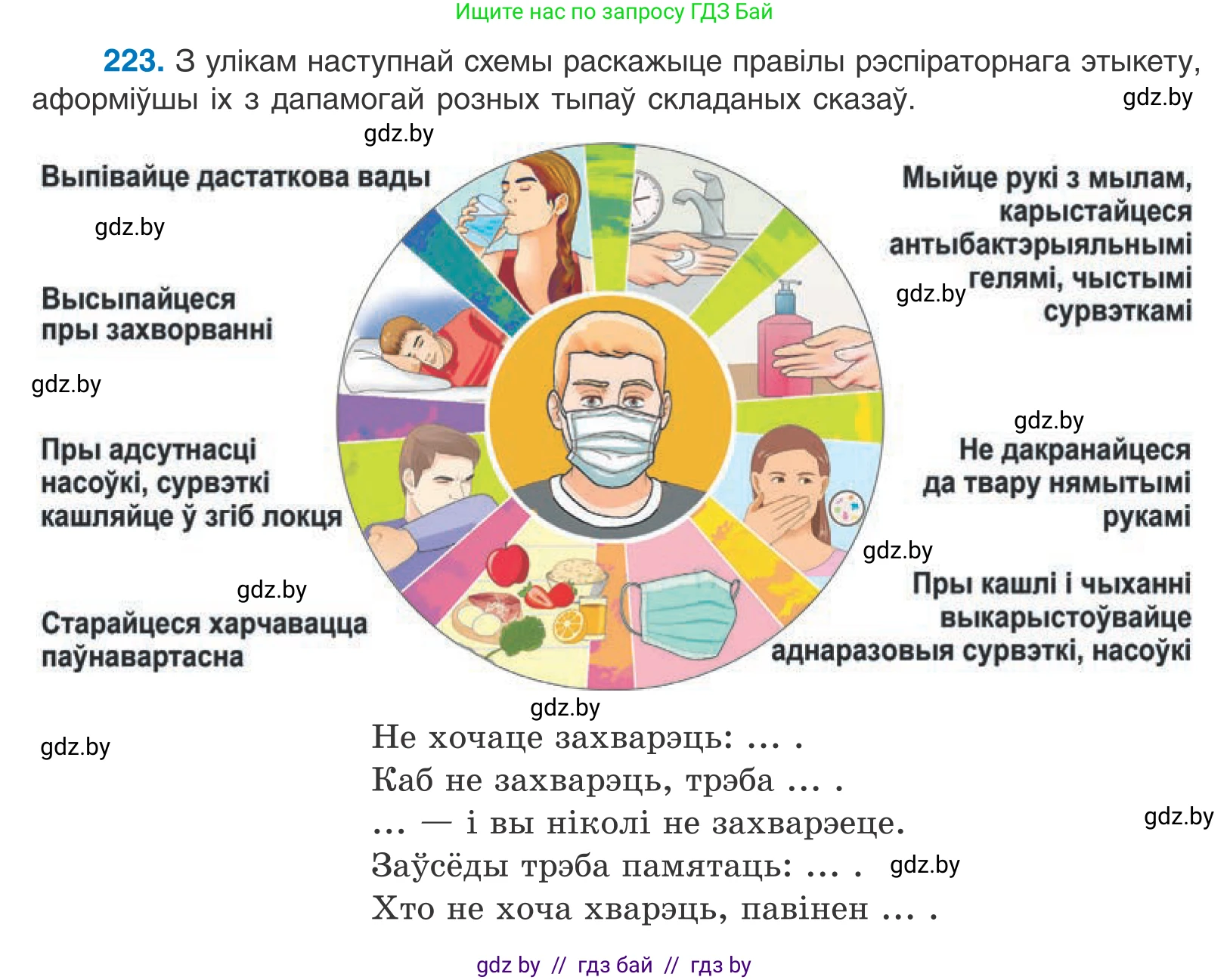 Белорусский язык (Беларуская мова), 11 класс Учебник, авторы: Валочка Ганна Міхайлаўна, Васюковіч Людміла Сяргееўна, Зелянко Вольга Уладзіміраўна, Міхнёнак С С, Якуба Святлана Міхайлаўна, издательство Нацыянальны інстытут адукацыі, Минск, 2021, страница 152, номер 223, Условие