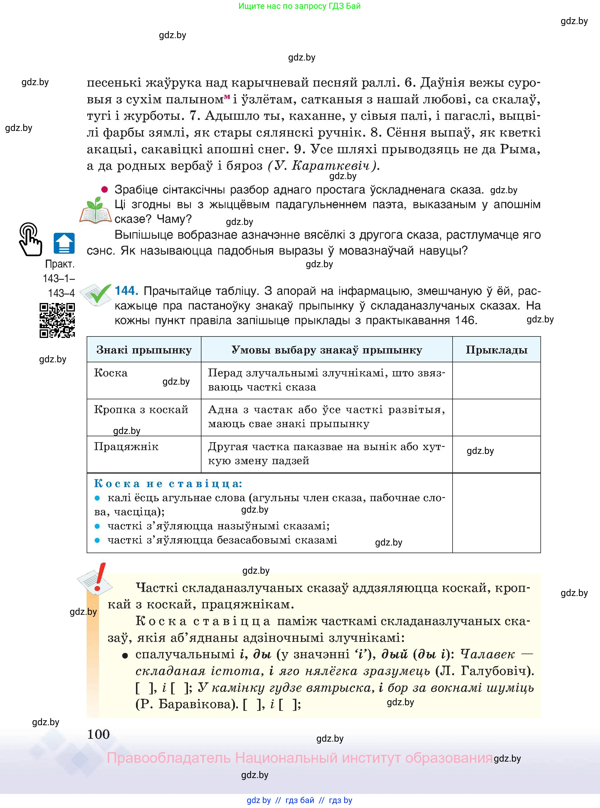 Белорусский язык (Беларуская мова), 11 класс Учебник, авторы: Валочка Ганна Міхайлаўна, Васюковіч Людміла Сяргееўна, Зелянко Вольга Уладзіміраўна, Міхнёнак С С, Якуба Святлана Міхайлаўна, издательство Нацыянальны інстытут адукацыі, Минск, 2021, страница 100