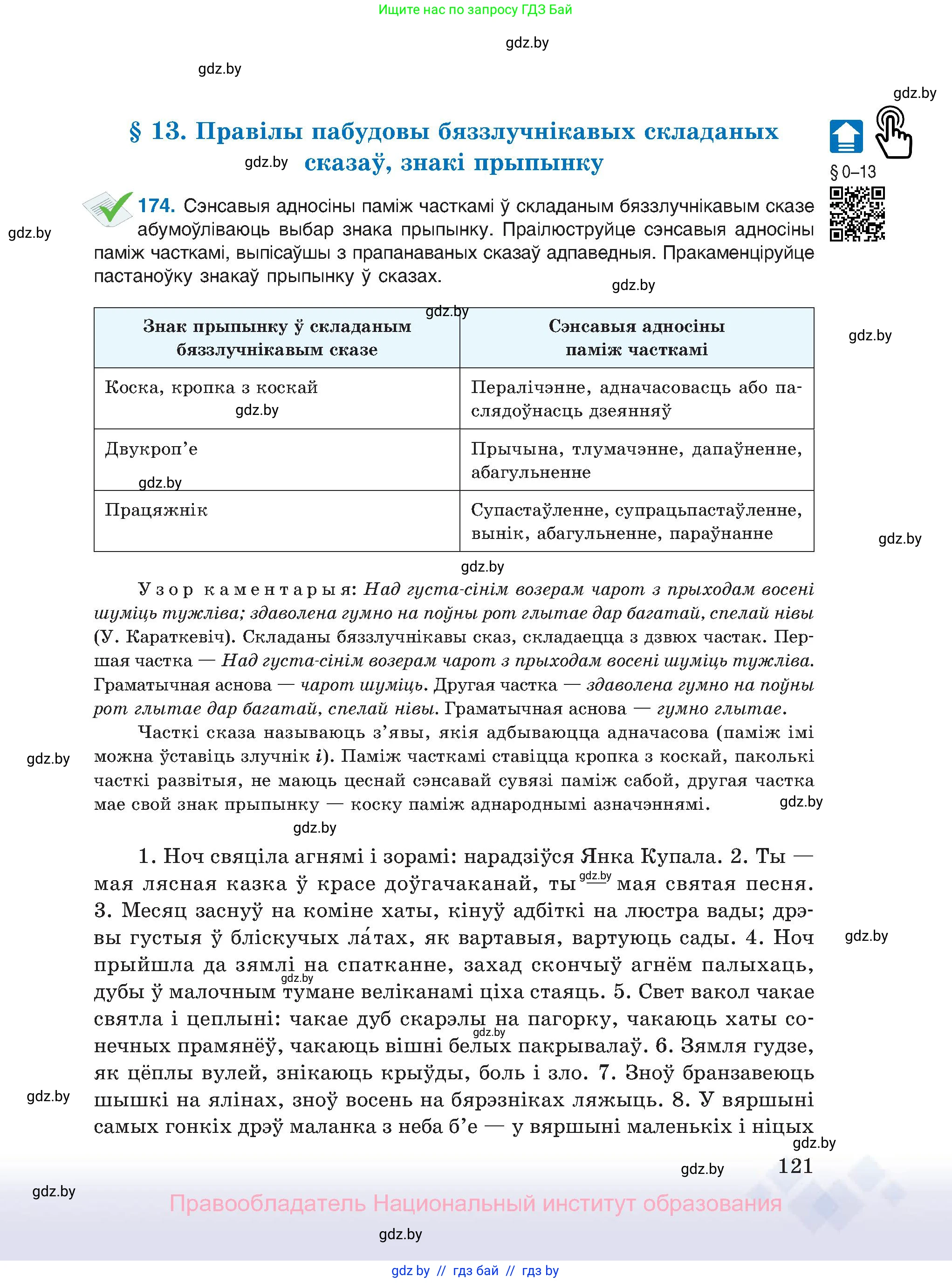 Белорусский язык (Беларуская мова), 11 класс Учебник, авторы: Валочка Ганна Міхайлаўна, Васюковіч Людміла Сяргееўна, Зелянко Вольга Уладзіміраўна, Міхнёнак С С, Якуба Святлана Міхайлаўна, издательство Нацыянальны інстытут адукацыі, Минск, 2021, страница 121