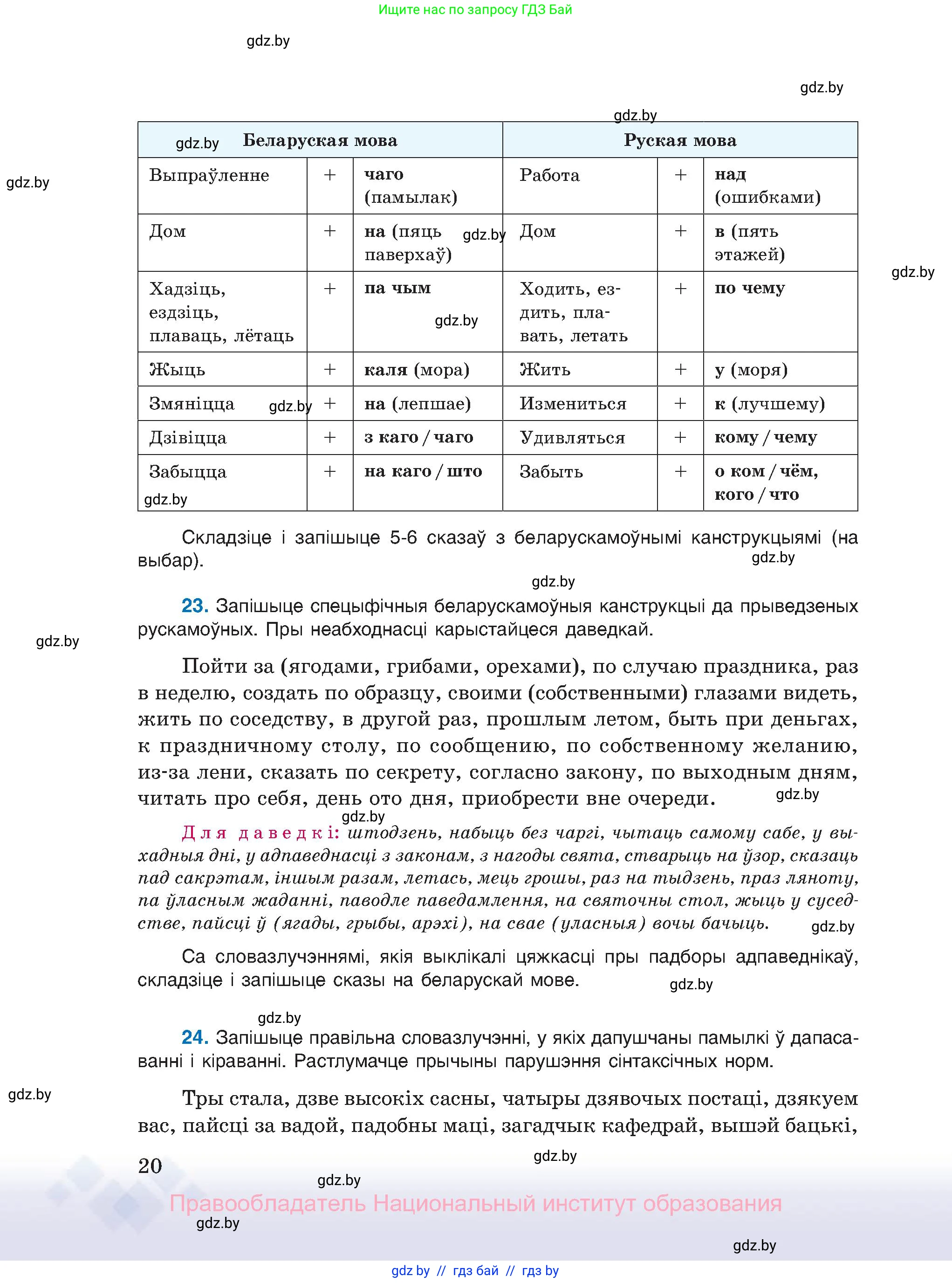 Белорусский язык (Беларуская мова), 11 класс Учебник, авторы: Валочка Ганна Міхайлаўна, Васюковіч Людміла Сяргееўна, Зелянко Вольга Уладзіміраўна, Міхнёнак С С, Якуба Святлана Міхайлаўна, издательство Нацыянальны інстытут адукацыі, Минск, 2021, страница 20
