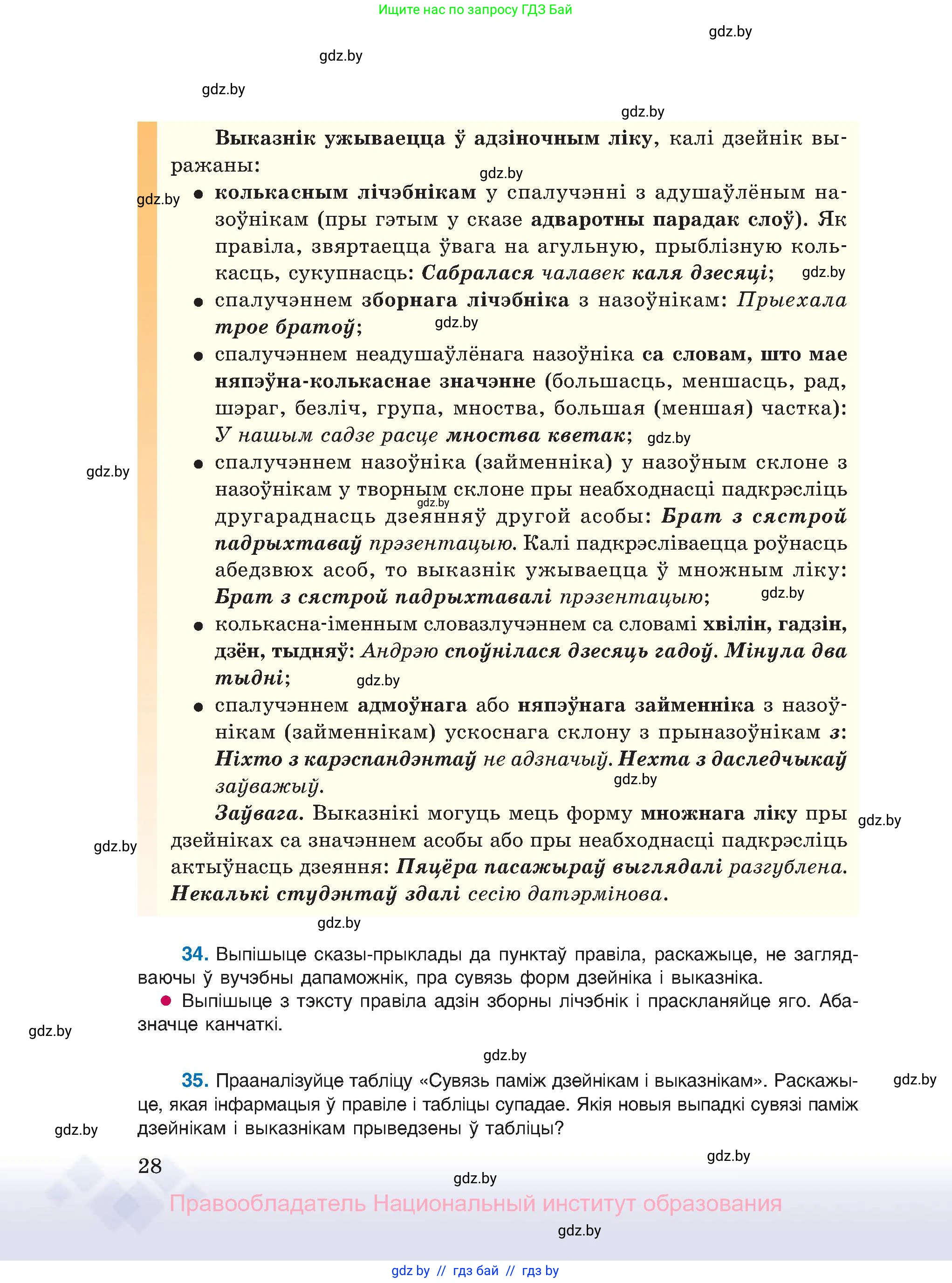 Белорусский язык (Беларуская мова), 11 класс Учебник, авторы: Валочка Ганна Міхайлаўна, Васюковіч Людміла Сяргееўна, Зелянко Вольга Уладзіміраўна, Міхнёнак С С, Якуба Святлана Міхайлаўна, издательство Нацыянальны інстытут адукацыі, Минск, 2021, страница 28