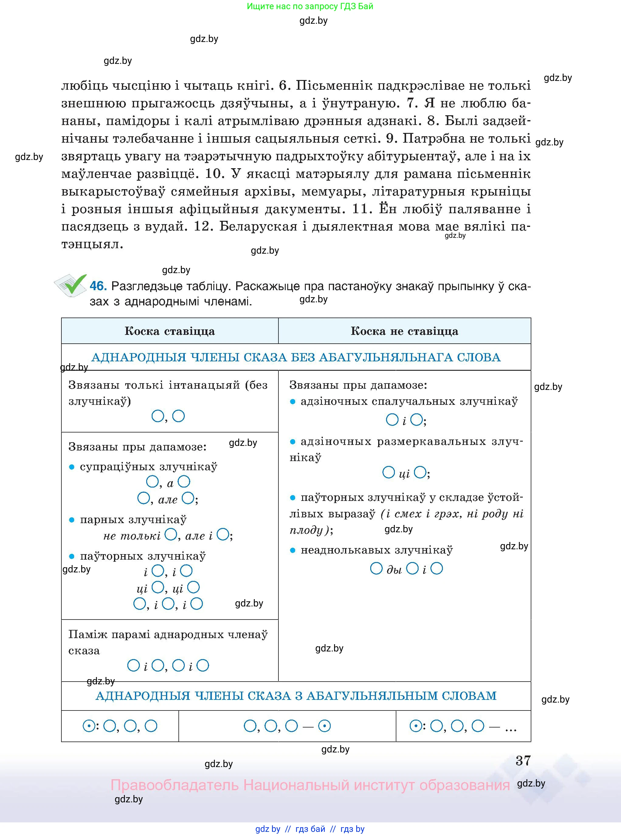 Белорусский язык (Беларуская мова), 11 класс Учебник, авторы: Валочка Ганна Міхайлаўна, Васюковіч Людміла Сяргееўна, Зелянко Вольга Уладзіміраўна, Міхнёнак С С, Якуба Святлана Міхайлаўна, издательство Нацыянальны інстытут адукацыі, Минск, 2021, страница 37