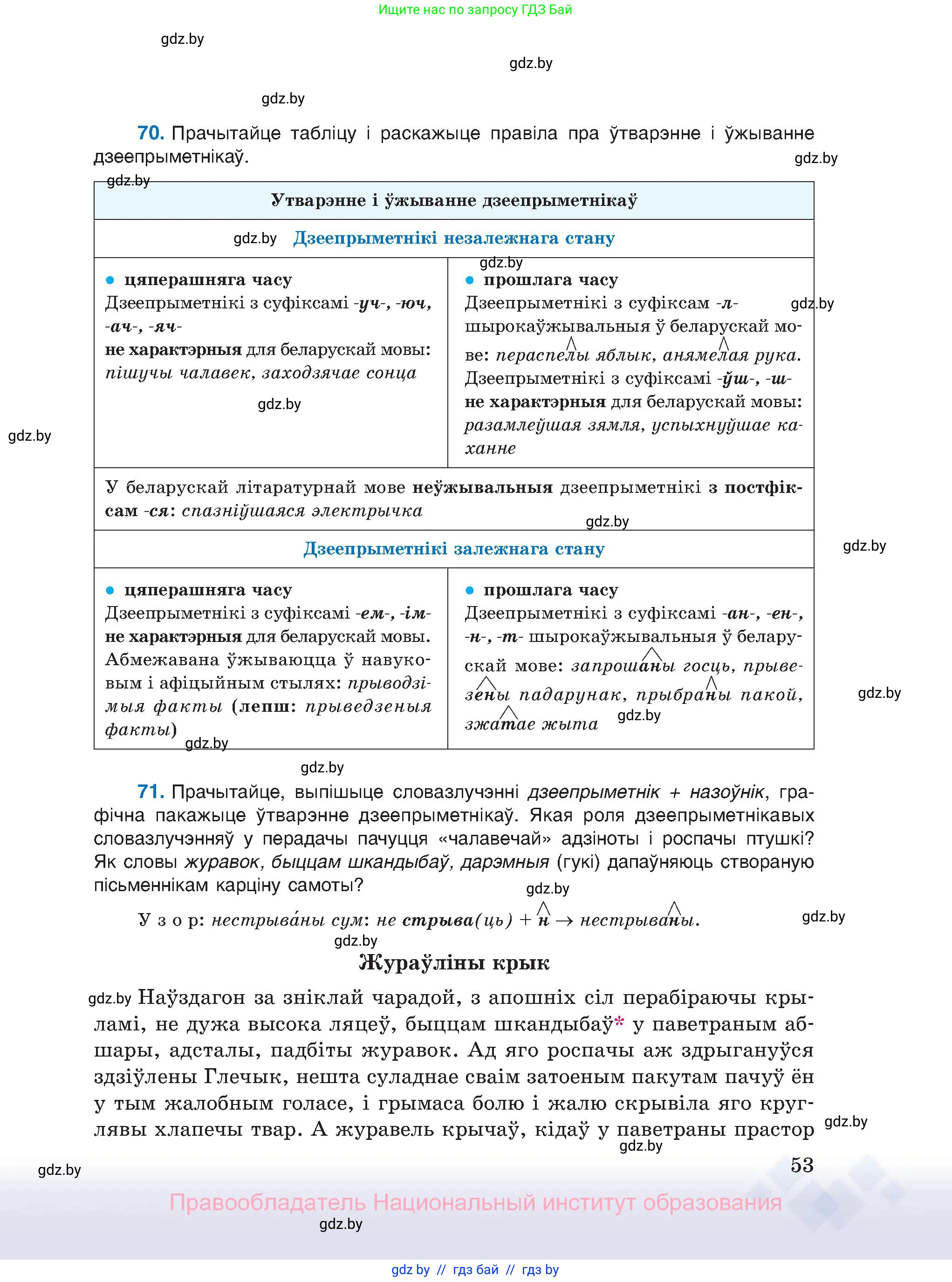 Белорусский язык (Беларуская мова), 11 класс Учебник, авторы: Валочка Ганна Міхайлаўна, Васюковіч Людміла Сяргееўна, Зелянко Вольга Уладзіміраўна, Міхнёнак С С, Якуба Святлана Міхайлаўна, издательство Нацыянальны інстытут адукацыі, Минск, 2021, страница 53