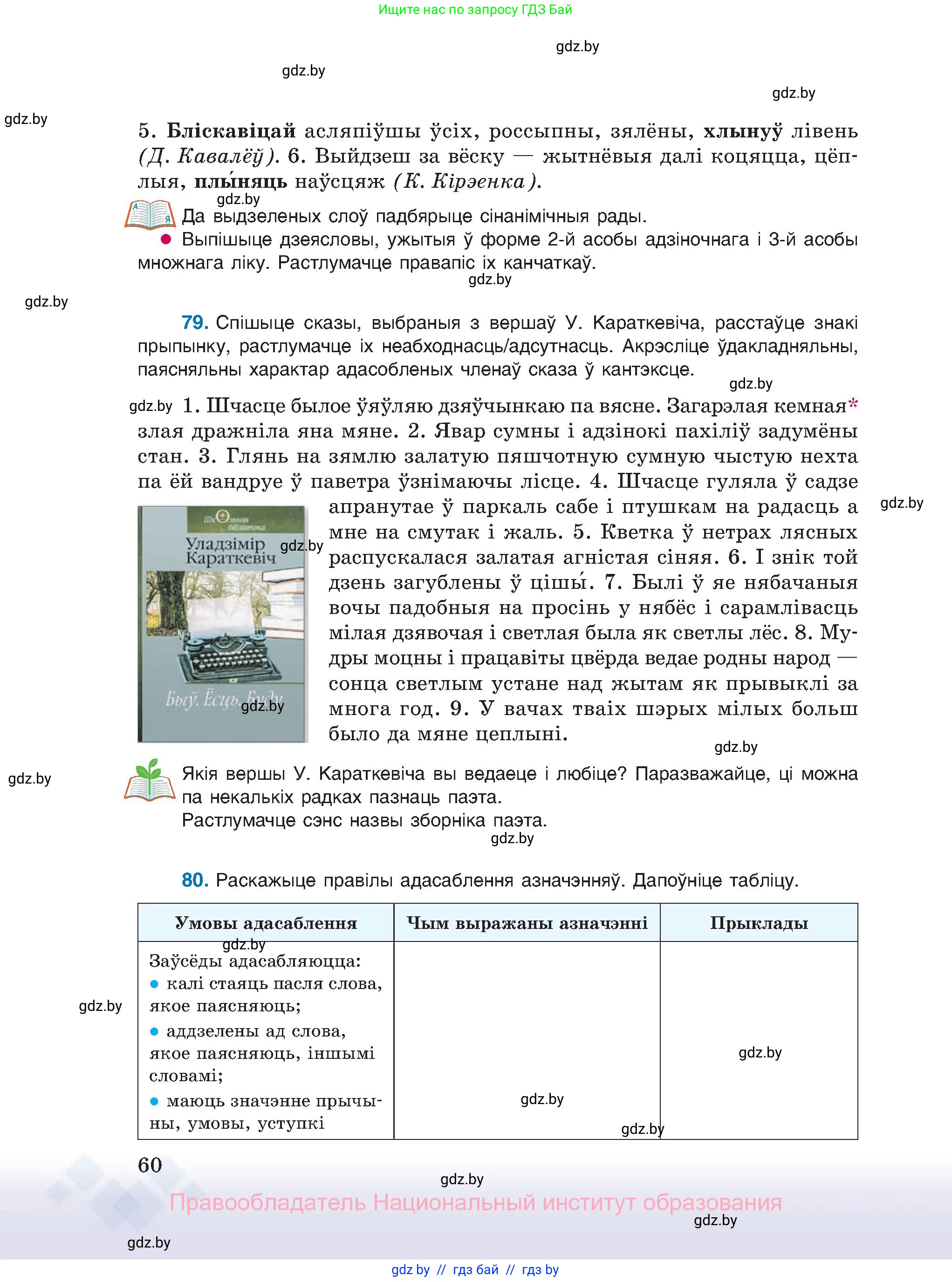 Белорусский язык (Беларуская мова), 11 класс Учебник, авторы: Валочка Ганна Міхайлаўна, Васюковіч Людміла Сяргееўна, Зелянко Вольга Уладзіміраўна, Міхнёнак С С, Якуба Святлана Міхайлаўна, издательство Нацыянальны інстытут адукацыі, Минск, 2021, страница 60