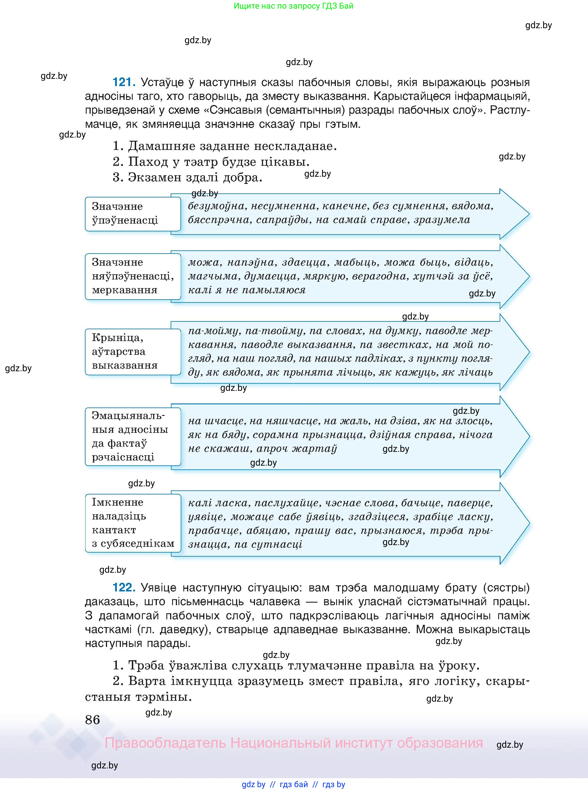 Белорусский язык (Беларуская мова), 11 класс Учебник, авторы: Валочка Ганна Міхайлаўна, Васюковіч Людміла Сяргееўна, Зелянко Вольга Уладзіміраўна, Міхнёнак С С, Якуба Святлана Міхайлаўна, издательство Нацыянальны інстытут адукацыі, Минск, 2021, страница 86