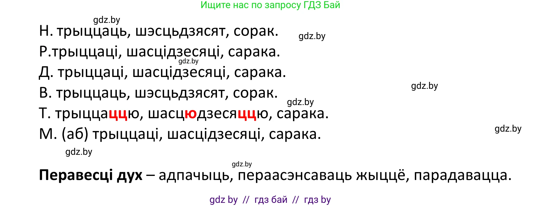 Белорусский язык (Беларуская мова), 11 класс Учебник, авторы: Валочка Ганна Міхайлаўна, Васюковіч Людміла Сяргееўна, Зелянко Вольга Уладзіміраўна, Міхнёнак С С, Якуба Святлана Міхайлаўна, издательство Нацыянальны інстытут адукацыі, Минск, 2021, страница 120, номер 172, Решение 1 (продолжение 2)