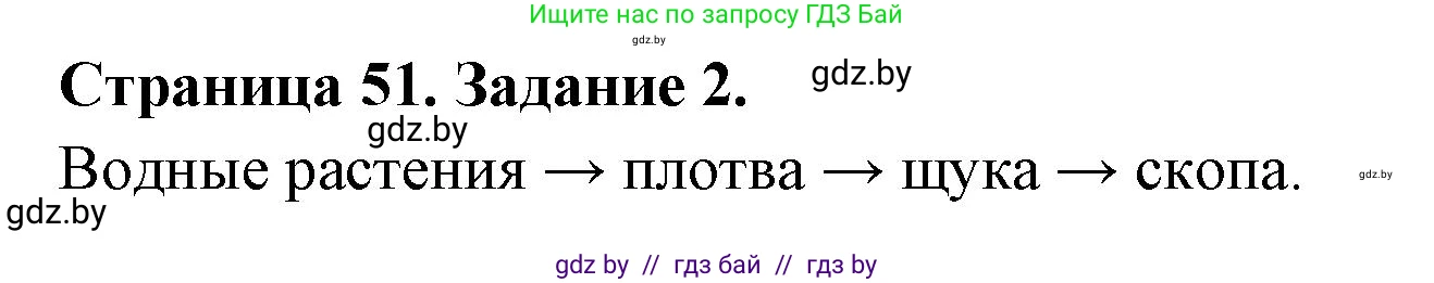 Биология, 6 класс Сборник контрольных и самостоятельных работ, авторы: Городович Наталья Ивановна, Капцевич Марина Викторовна, Сеген Елена Адамовна, издательство Аверсэв, Минск, 2021, страница 51, номер 2, Решение