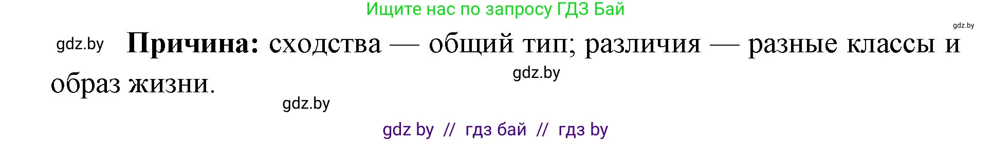 Биология, 8 класс Сборник контрольных и самостоятельных работ, авторы: Дубков Сергей Григорьевич, Городович Наталья Ивановна, Сеген Елена Адамовна, издательство Аверсэв, Минск, 2025, страница 6, номер 7, Решение (продолжение 2)