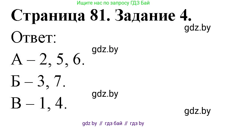 Биология, 8 класс Сборник контрольных и самостоятельных работ, авторы: Дубков Сергей Григорьевич, Городович Наталья Ивановна, Сеген Елена Адамовна, издательство Аверсэв, Минск, 2025, страница 81, номер 4, Решение