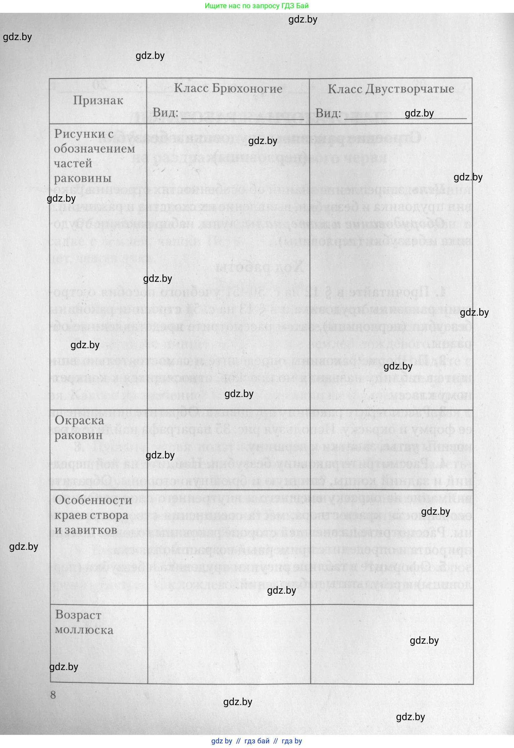 Биология, 8 класс тетрадь для экскусрий, лабораторных и практических работ, автор: Рогожников Олег Николаевич, издательство Сэр-Вит, Минск, 2021, сиреневого цвета, страница 8