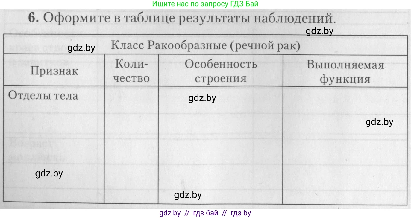 Биология, 8 класс тетрадь для экскусрий, лабораторных и практических работ, автор: Рогожников Олег Николаевич, издательство Сэр-Вит, Минск, 2021, сиреневого цвета, страница 10, номер 6, Условие