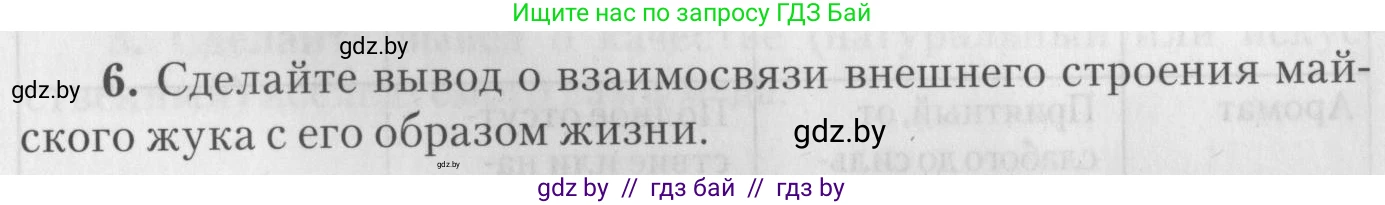 Биология, 8 класс тетрадь для экскусрий, лабораторных и практических работ, автор: Рогожников Олег Николаевич, издательство Сэр-Вит, Минск, 2021, сиреневого цвета, страница 13, номер 6, Условие