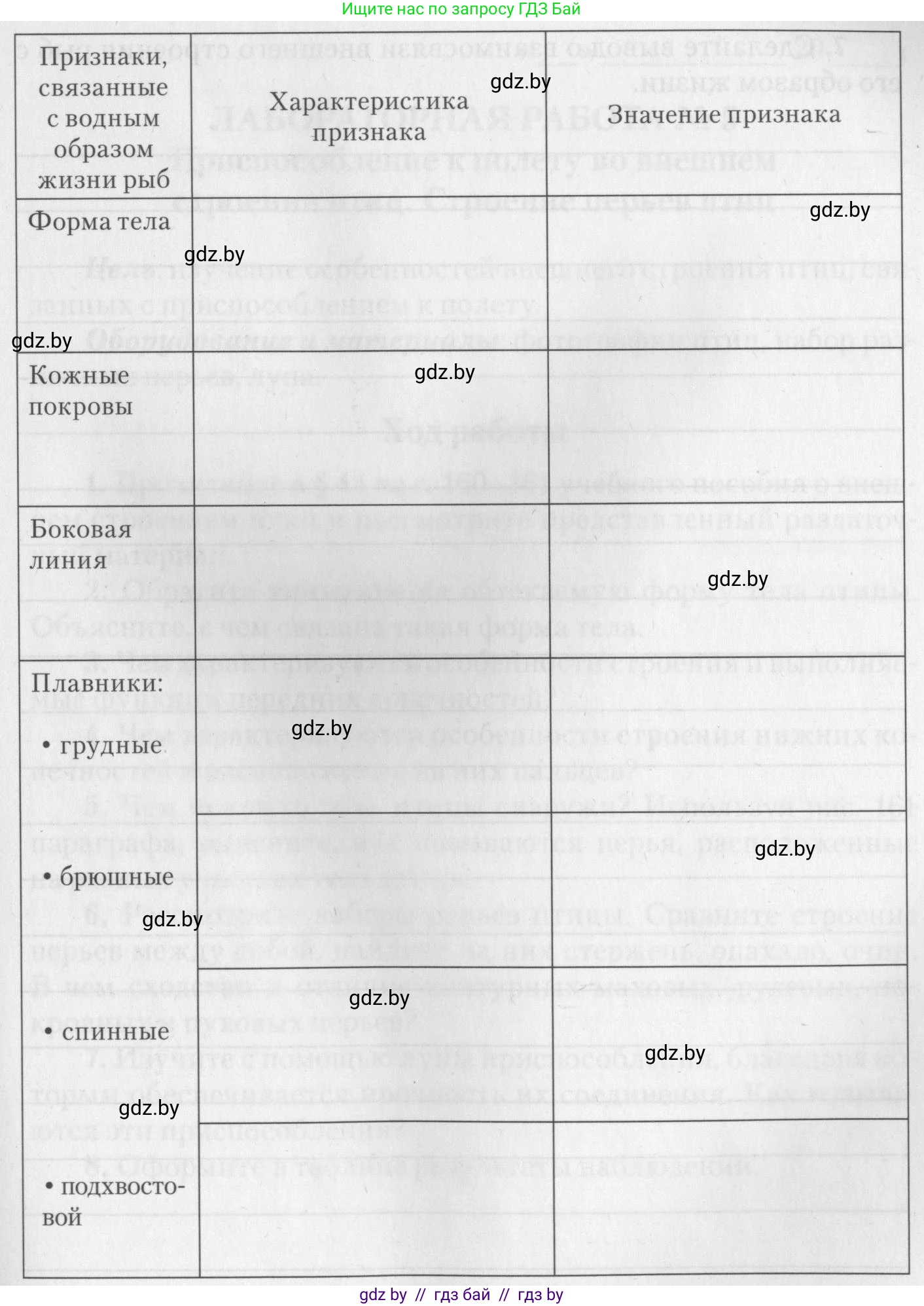Биология, 8 класс тетрадь для экскусрий, лабораторных и практических работ, автор: Рогожников Олег Николаевич, издательство Сэр-Вит, Минск, 2021, сиреневого цвета, страница 16, номер 6, Условие (продолжение 2)