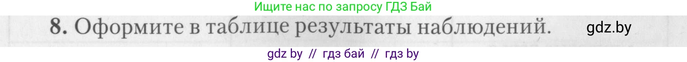 Биология, 8 класс тетрадь для экскусрий, лабораторных и практических работ, автор: Рогожников Олег Николаевич, издательство Сэр-Вит, Минск, 2021, сиреневого цвета, страница 19, номер 8, Условие