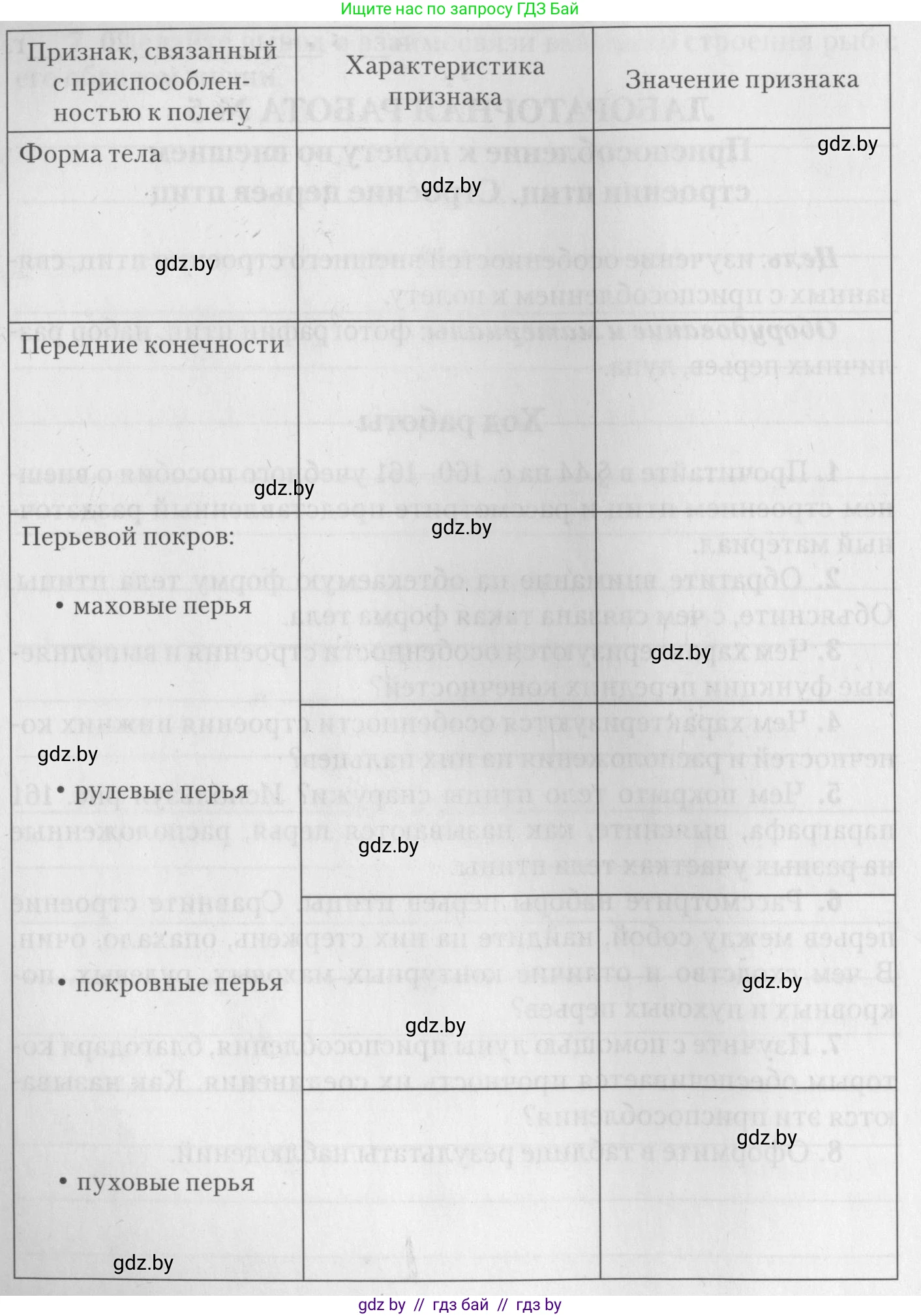 Биология, 8 класс тетрадь для экскусрий, лабораторных и практических работ, автор: Рогожников Олег Николаевич, издательство Сэр-Вит, Минск, 2021, сиреневого цвета, страница 19, номер 8, Условие (продолжение 2)