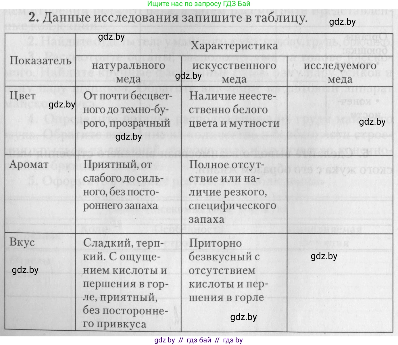 Биология, 8 класс тетрадь для экскусрий, лабораторных и практических работ, автор: Рогожников Олег Николаевич, издательство Сэр-Вит, Минск, 2021, сиреневого цвета, страница 14, номер 2, Условие