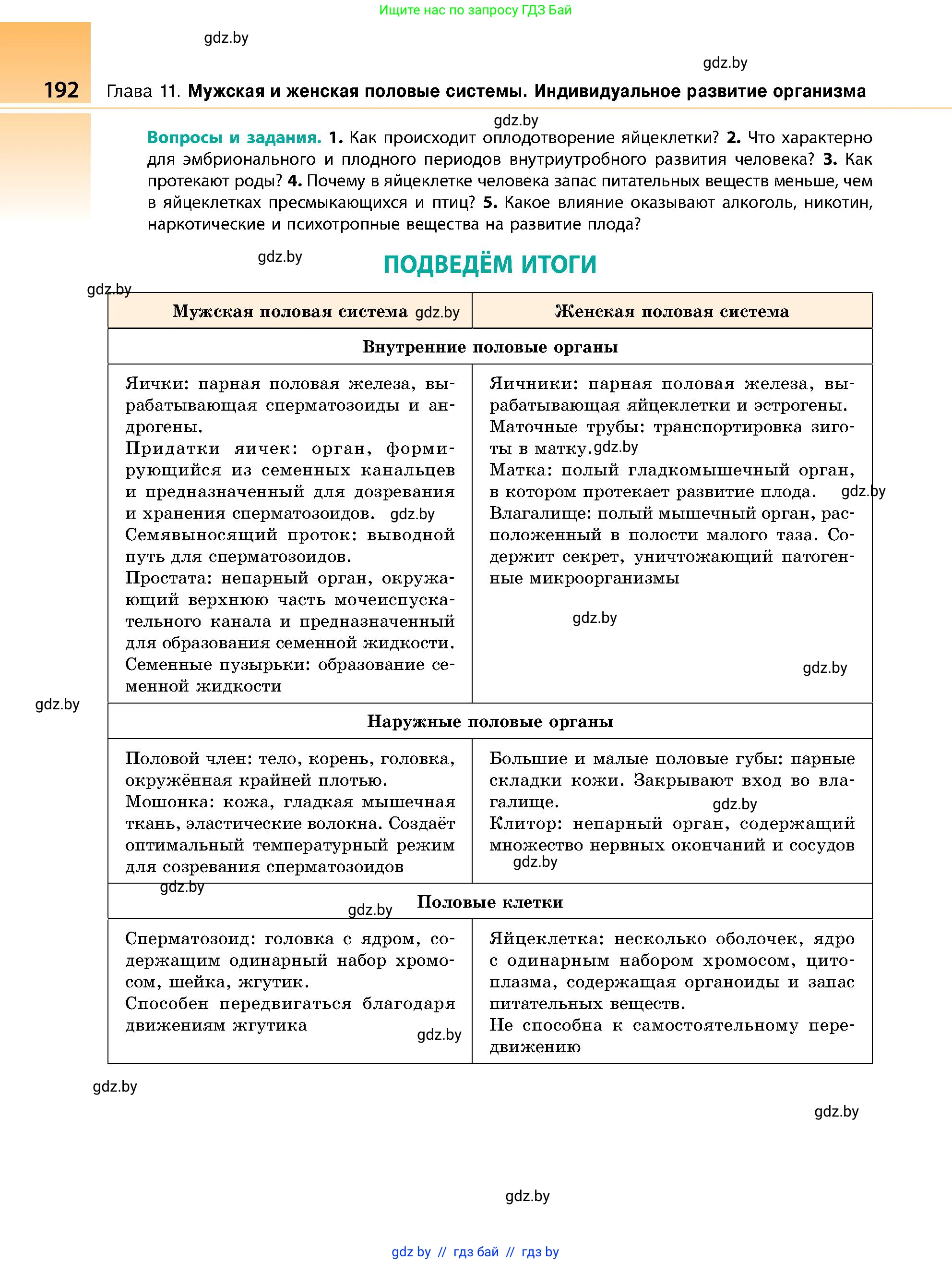 Биология, 9 класс Учебник, авторы: Борисов Олег Леонидович, Антипенко Алеся Анатольевна, Рогожников Олег Николаевич, издательство Адукацыя i выхаванне, Минск, 2025, бирюзового цвета, страница 192