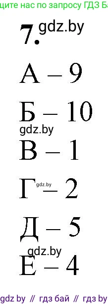 Биология, 9 класс рабочая тетрадь, автор: Лисов Николай Дмитриевич, издательство Аверсэв, Минск, 2021, оранжевого цвета, страница 87, номер 7, Решение