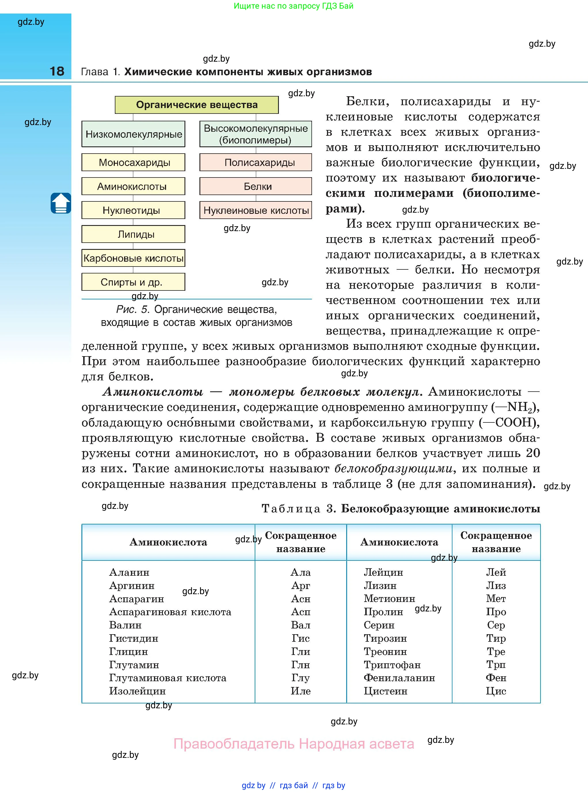 Биология, 11 класс Учебник, авторы: Дашков Максим Леонидович, Песнякевич Александр Георгиевич, Головач Алексей Михайлович, издательство Народная асвета, Минск, 2021, голубого цвета, страница 18