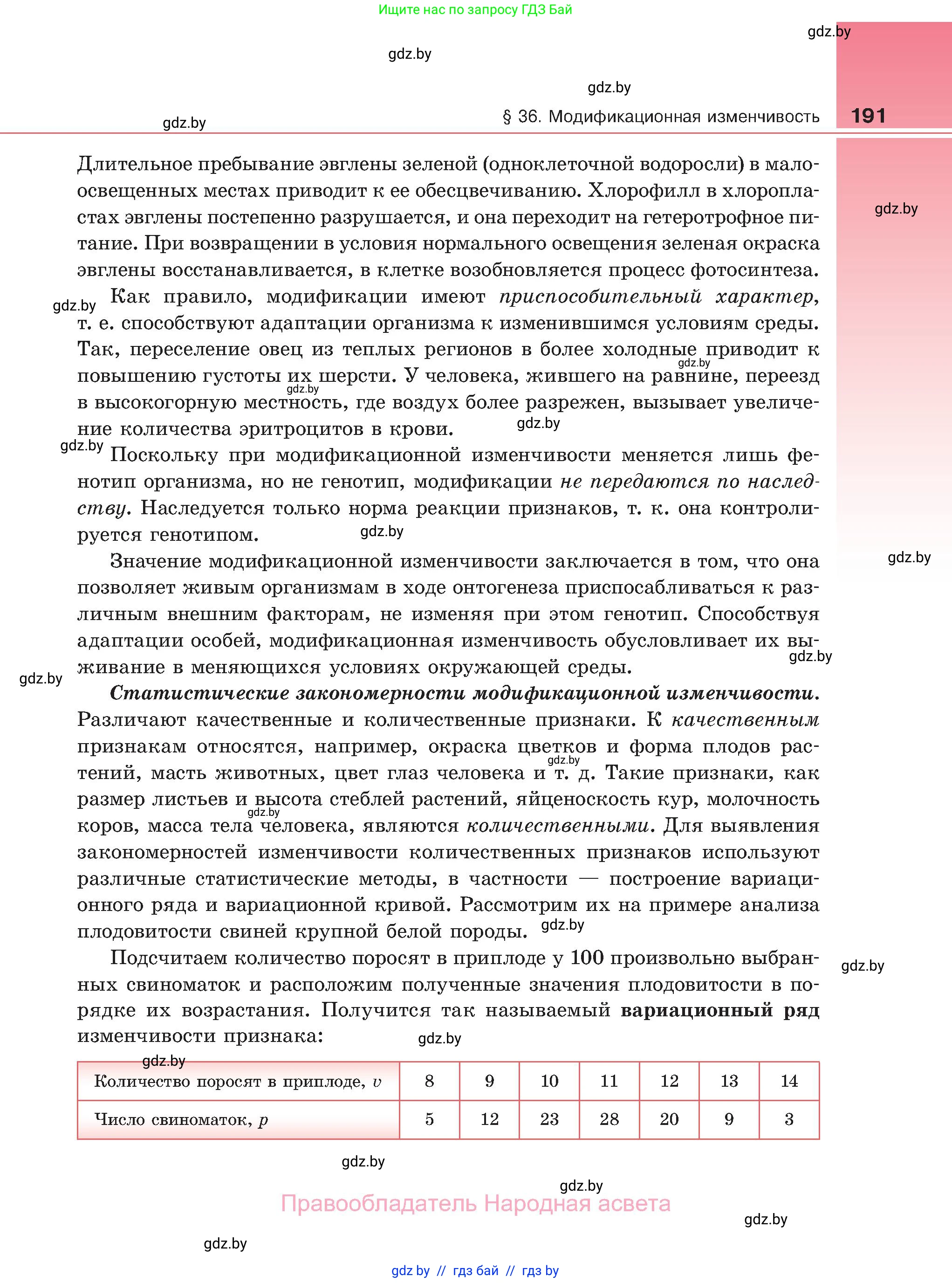 Биология, 11 класс Учебник, авторы: Дашков Максим Леонидович, Песнякевич Александр Георгиевич, Головач Алексей Михайлович, издательство Народная асвета, Минск, 2021, голубого цвета, страница 191