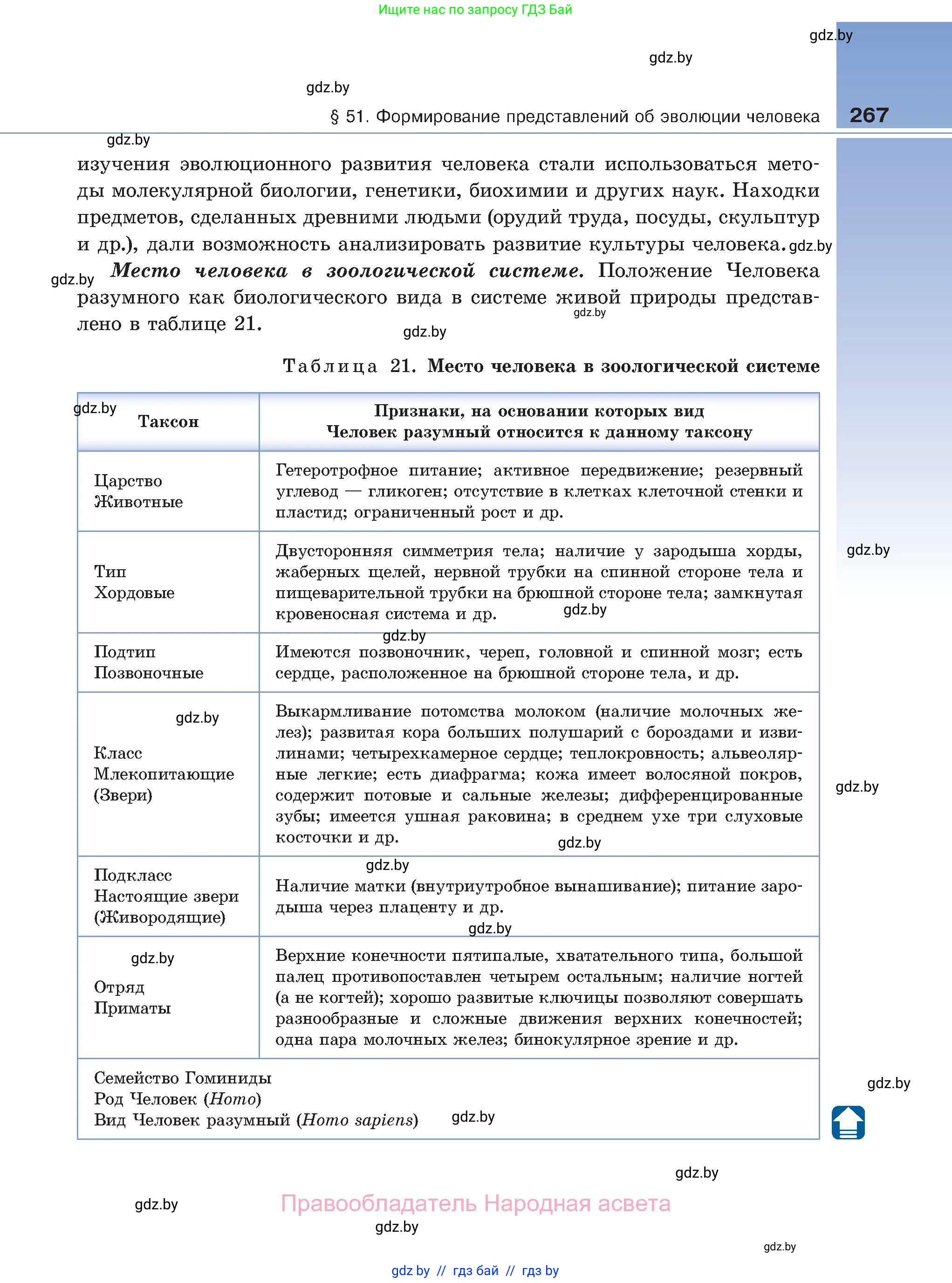 Биология, 11 класс Учебник, авторы: Дашков Максим Леонидович, Песнякевич Александр Георгиевич, Головач Алексей Михайлович, издательство Народная асвета, Минск, 2021, голубого цвета, страница 267