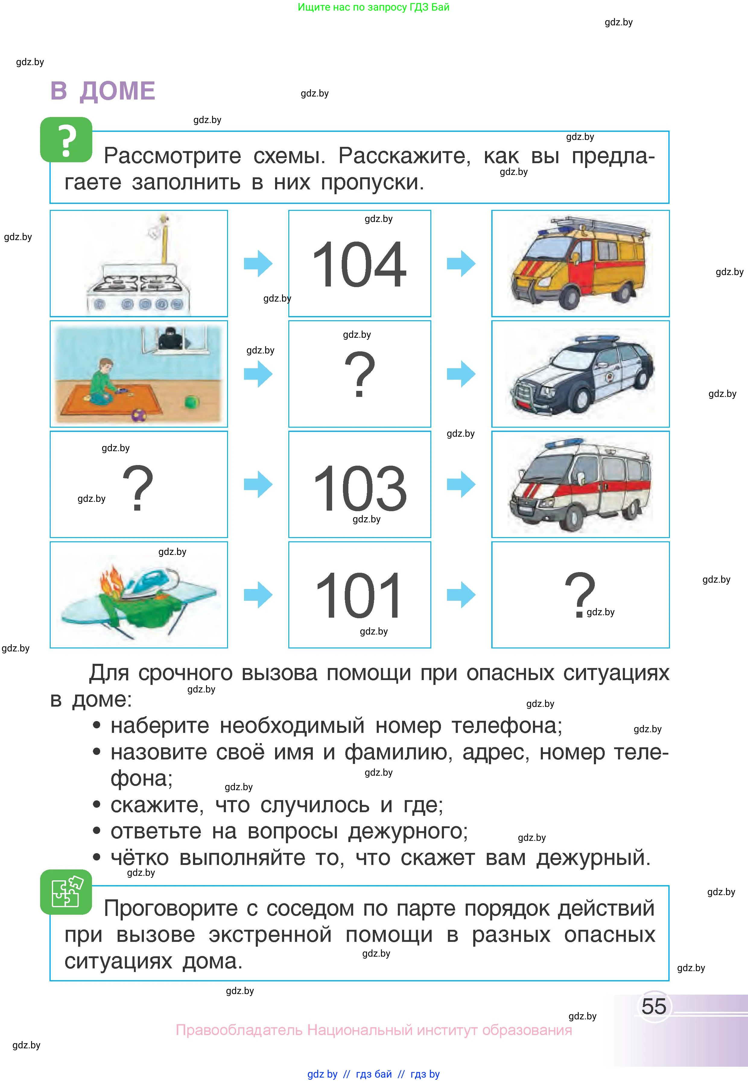 Человек и мир, 1 класс Учебник, авторы: Трафимова Галина Владимировна, Трафимов Сергей Анатольевич, издательство Национальный институт образования, Минск, 2023, салатового цвета, страница 55