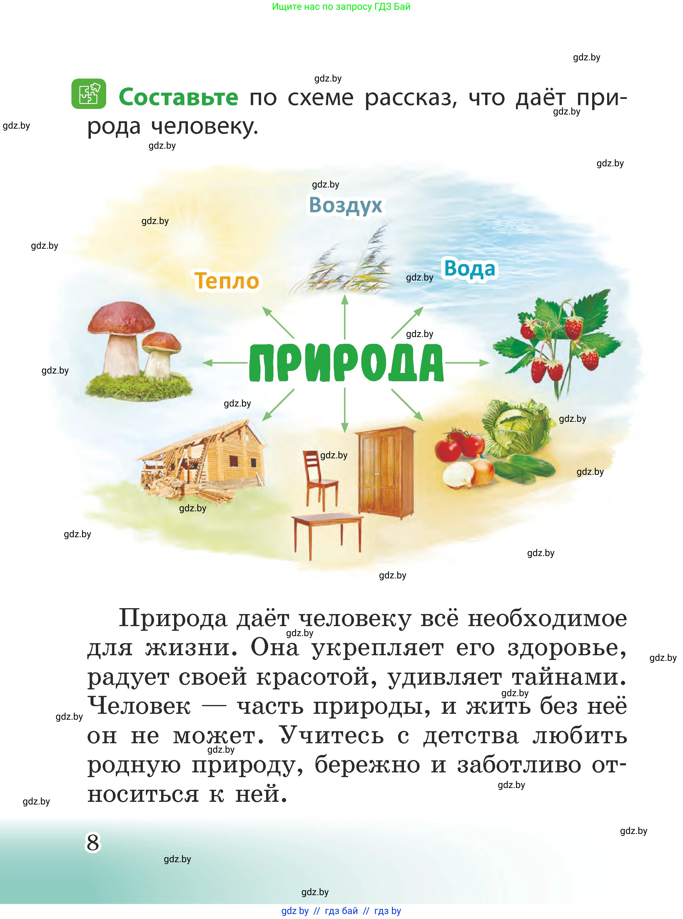 Человек и мир, 2 класс Учебник, авторы: Трафимова Галина Владимировна, Трафимов Сергей Анатольевич, издательство Академия образования, Минск, 2024, страница 8