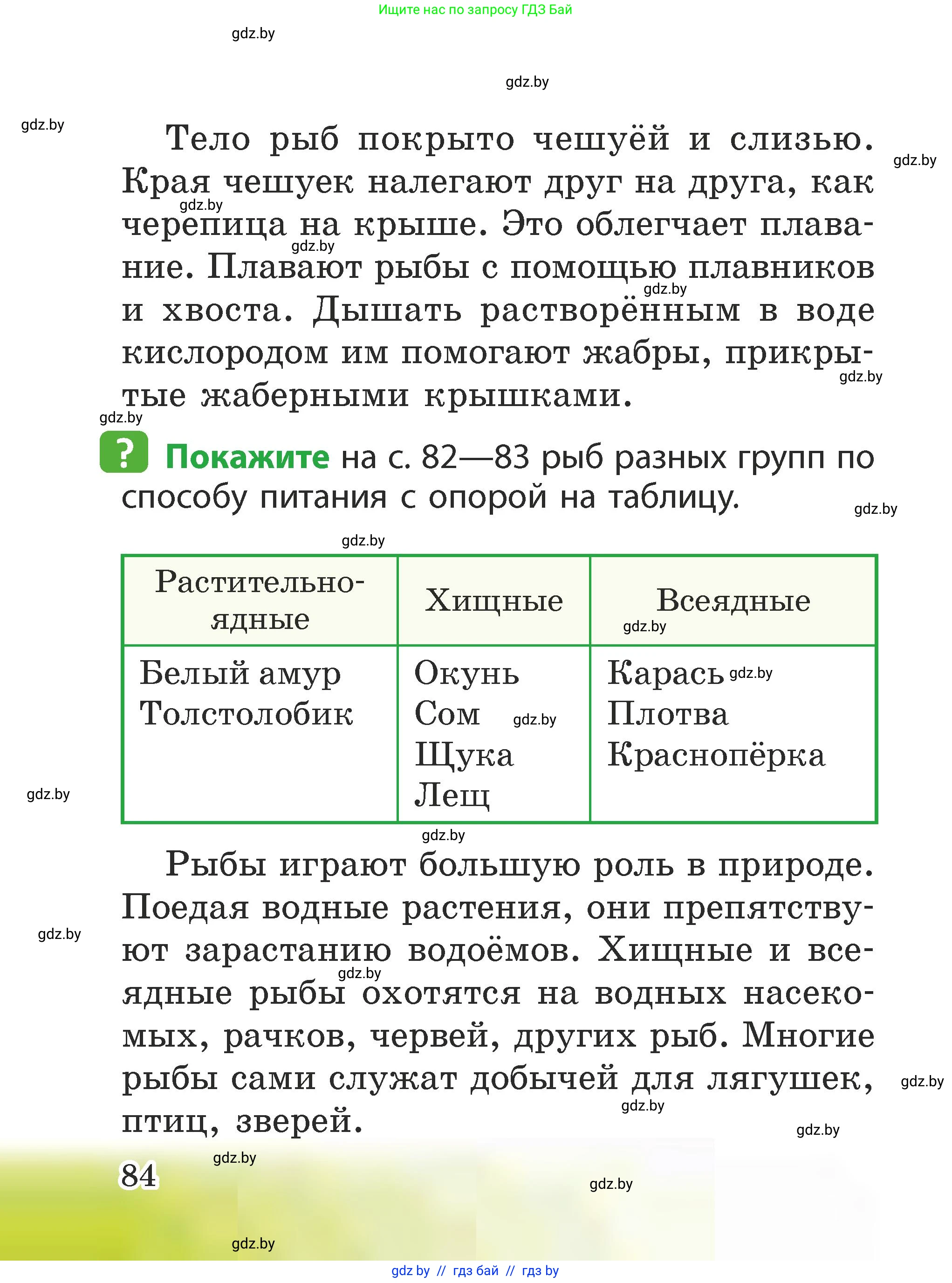 Человек и мир, 2 класс Учебник, авторы: Трафимова Галина Владимировна, Трафимов Сергей Анатольевич, издательство Академия образования, Минск, 2024, страница 84