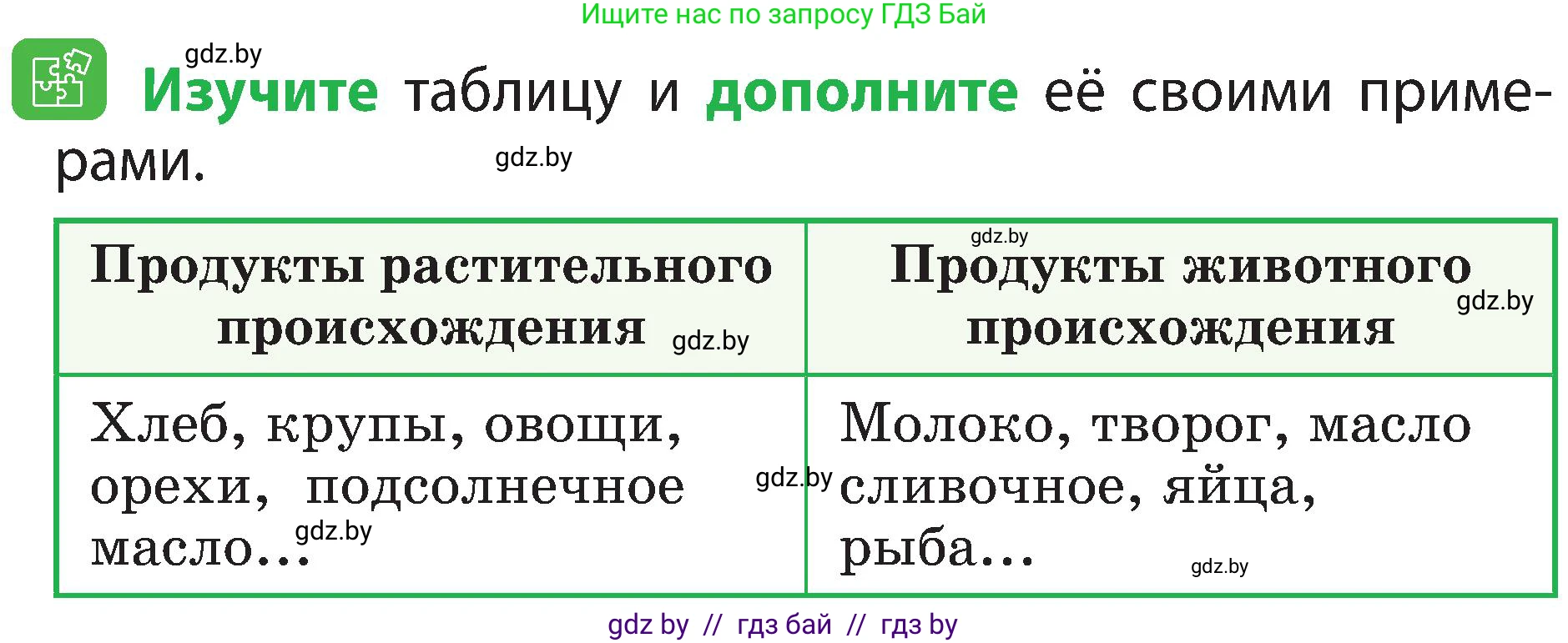 Человек и мир, 3 класс Учебник, авторы: Трафимова Галина Владимировна, Трафимов Сергей Анатольевич, издательство Академия образования, Минск, 2025, голубого цвета, страница 118, Условие