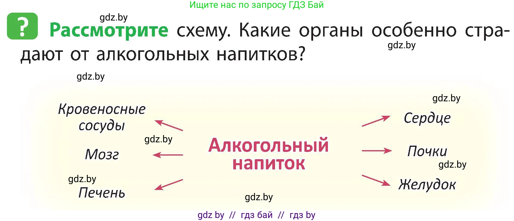 Человек и мир, 3 класс Учебник, авторы: Трафимова Галина Владимировна, Трафимов Сергей Анатольевич, издательство Академия образования, Минск, 2025, голубого цвета, страница 120, Условие