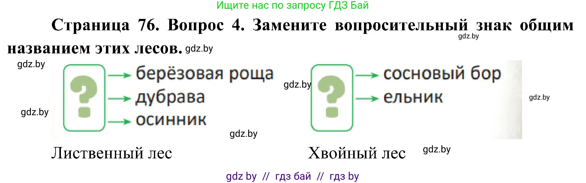 Человек и мир, 3 класс Учебник, авторы: Трафимова Галина Владимировна, Трафимов Сергей Анатольевич, издательство Академия образования, Минск, 2025, голубого цвета, страница 76, номер 4, Решение