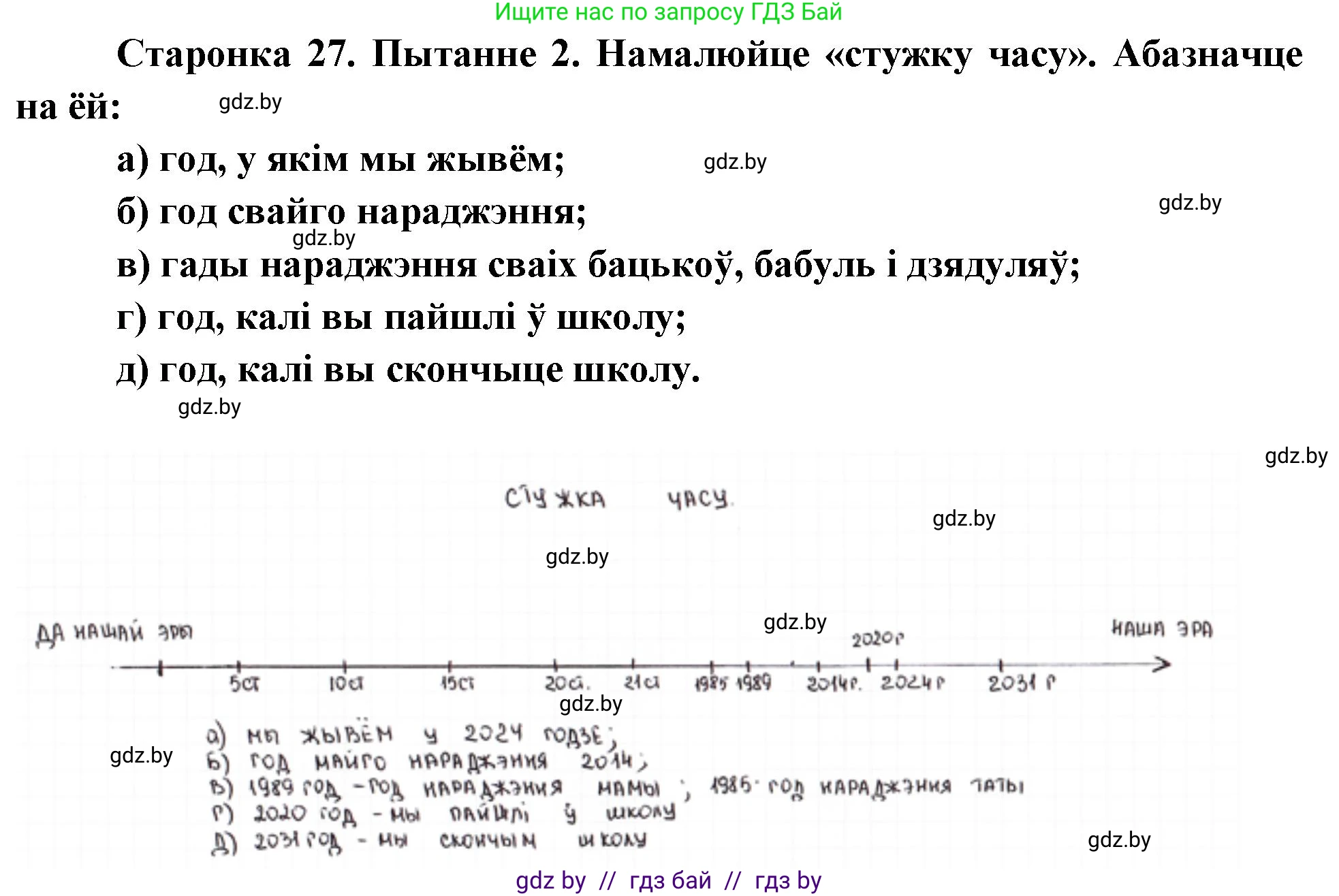 Человек и мир, 4 класс Учебник, авторы: Панов Сергей Вениаминович, Тарасов Сергей Васильевич, издательство Выдавецкі цэнтр БДУ, Минск, 2018, бежевого цвета, страница 27, номер 2, Решение