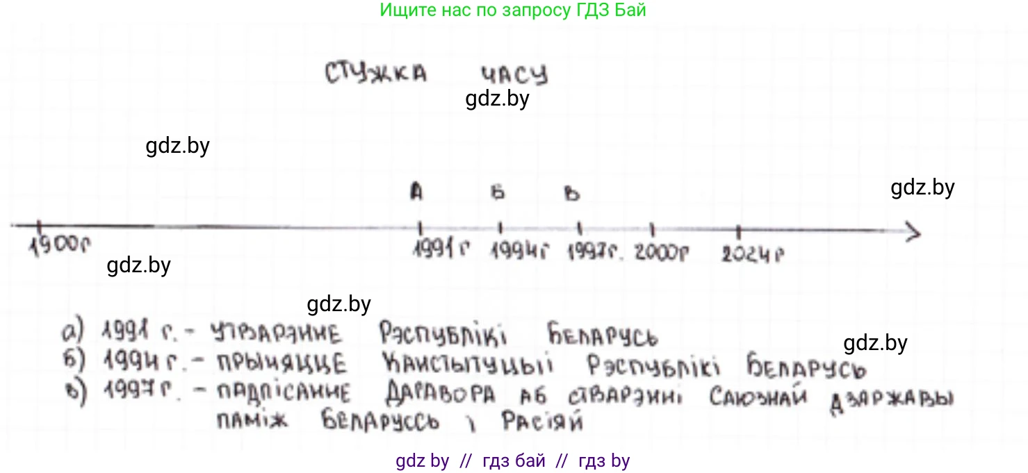 Человек и мир, 4 класс Учебник, авторы: Панов Сергей Вениаминович, Тарасов Сергей Васильевич, издательство Выдавецкі цэнтр БДУ, Минск, 2018, бежевого цвета, страница 147, номер 1, Решение (продолжение 2)