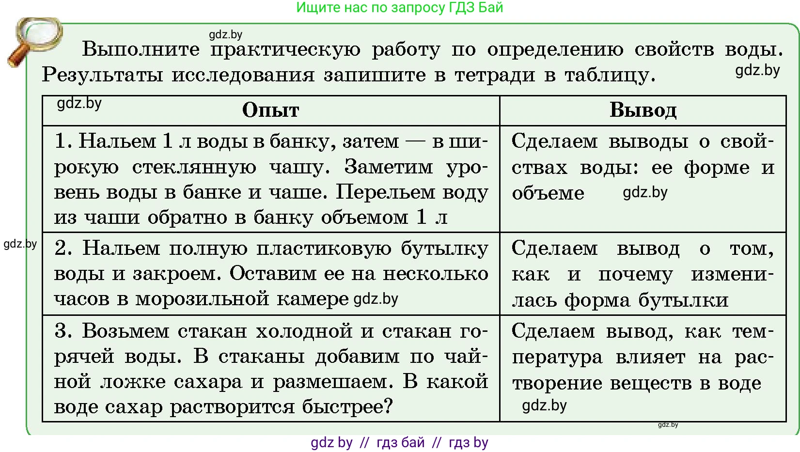 Человек и мир, 5 класс Учебник, авторы: Лопух Пётр Степанович, Сарычева Ольга Владимировна, Шкель Людмила Валерьевна, издательство Народная асвета, Минск, 2022, белого цвета, страница 119, Условие