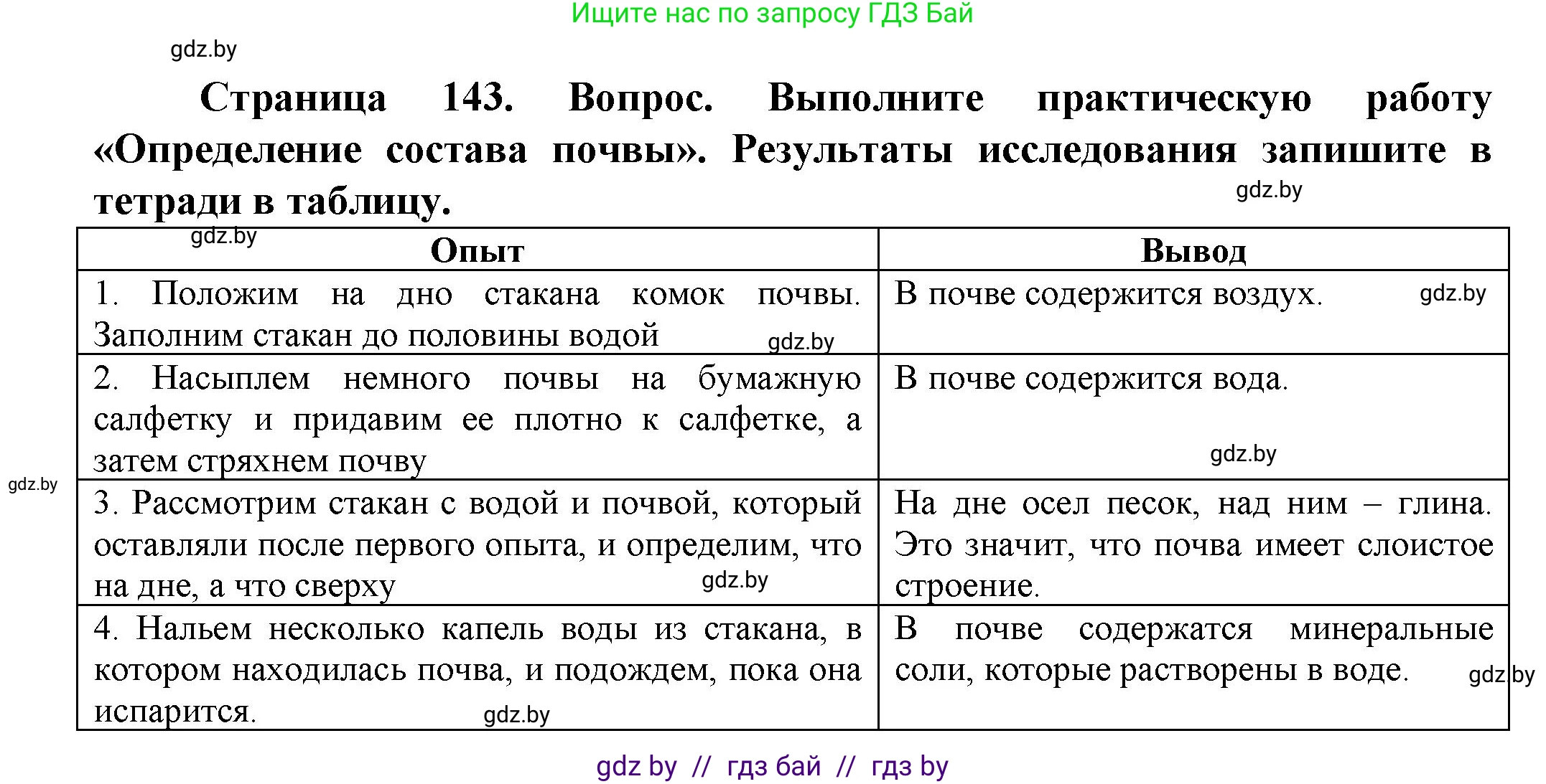 Человек и мир, 5 класс Учебник, авторы: Лопух Пётр Степанович, Сарычева Ольга Владимировна, Шкель Людмила Валерьевна, издательство Народная асвета, Минск, 2022, белого цвета, страница 143, Решение