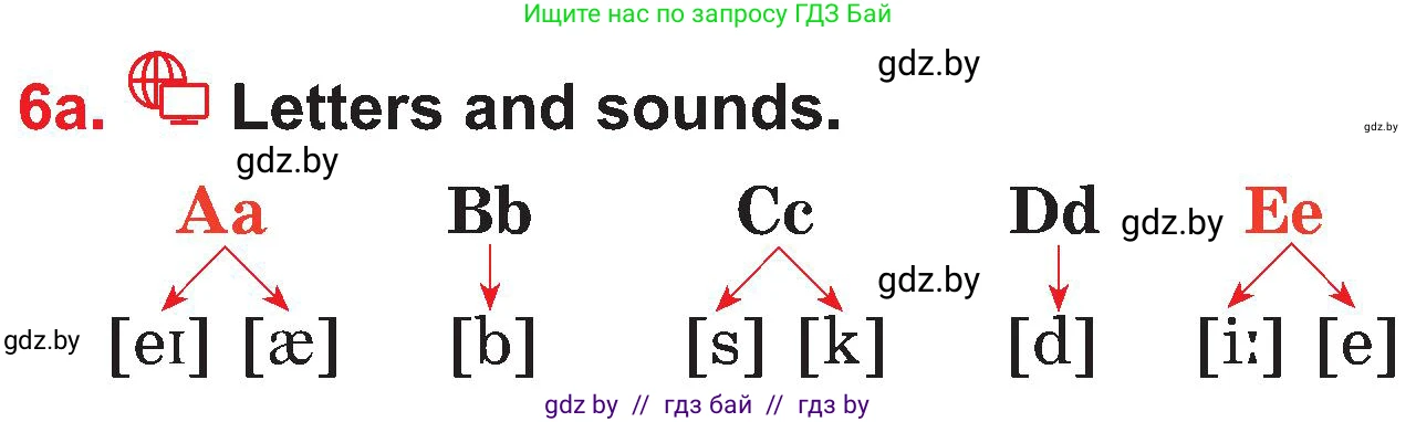 Английский язык (english), 4 класс Учебник (Student's book), авторы: Лапицкая Людмила Михайловна (Lapitskaya Ludmila), Седунова Наталья Михайловна (Sedunova Natalia), издательство Адукацыя i выхаванне, Минск, 2024, бирюзового цвета, Часть ( Part) 1, страница 8, номер 6, Условие